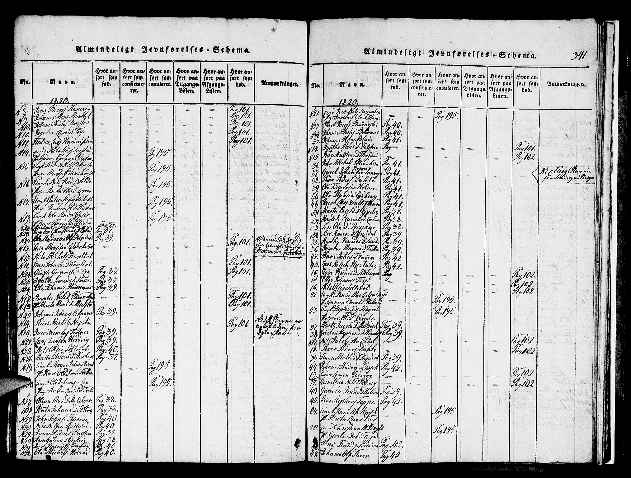 Hamre sokneprestembete, SAB/A-75501/H/Ha/Hab: Parish register (copy) no. A 1, 1816-1826, p. 341