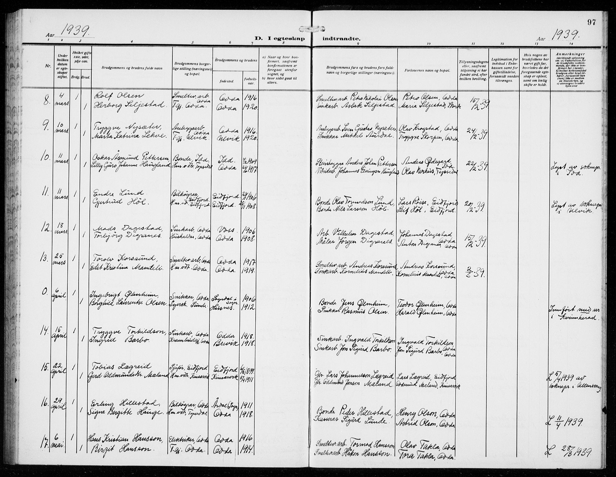 Odda Sokneprestembete, AV/SAB-A-77201/H/Hab: Parish register (copy) no. D 2, 1915-1940, p. 97