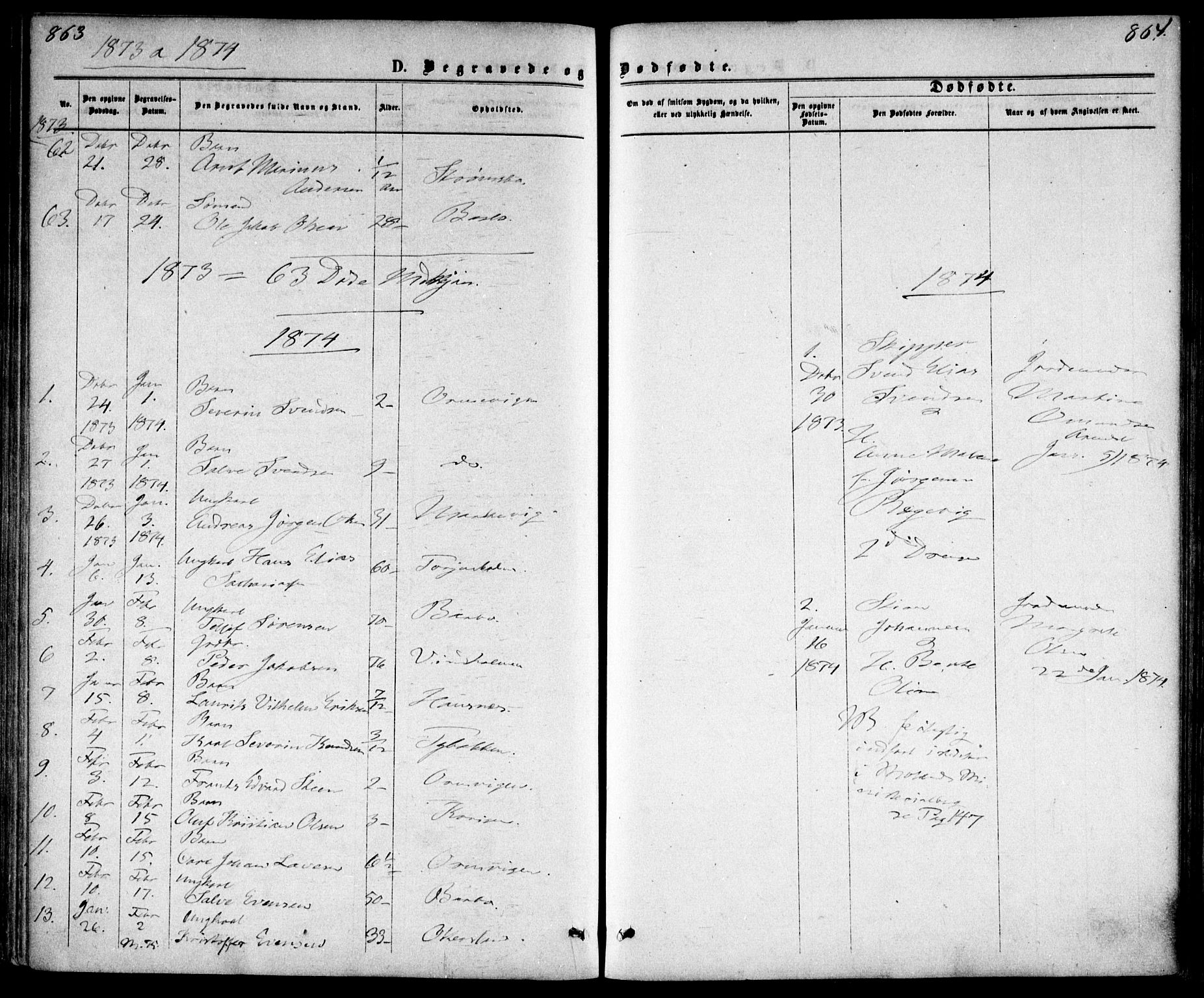 Tromøy sokneprestkontor, AV/SAK-1111-0041/F/Fa/L0008: Parish register (official) no. A 8, 1870-1877, p. 863-864