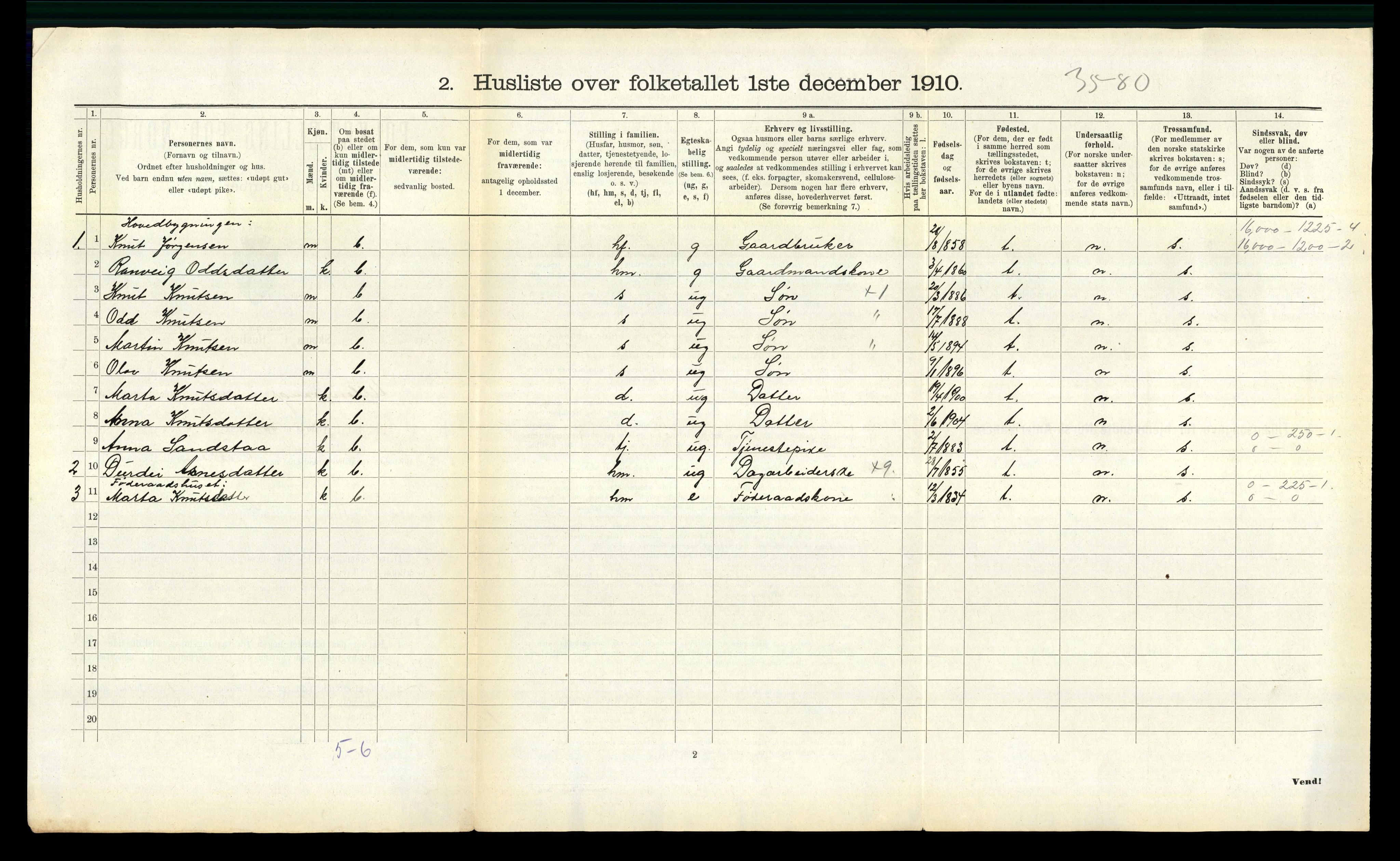 RA, 1910 census for Ullensvang, 1910, p. 742