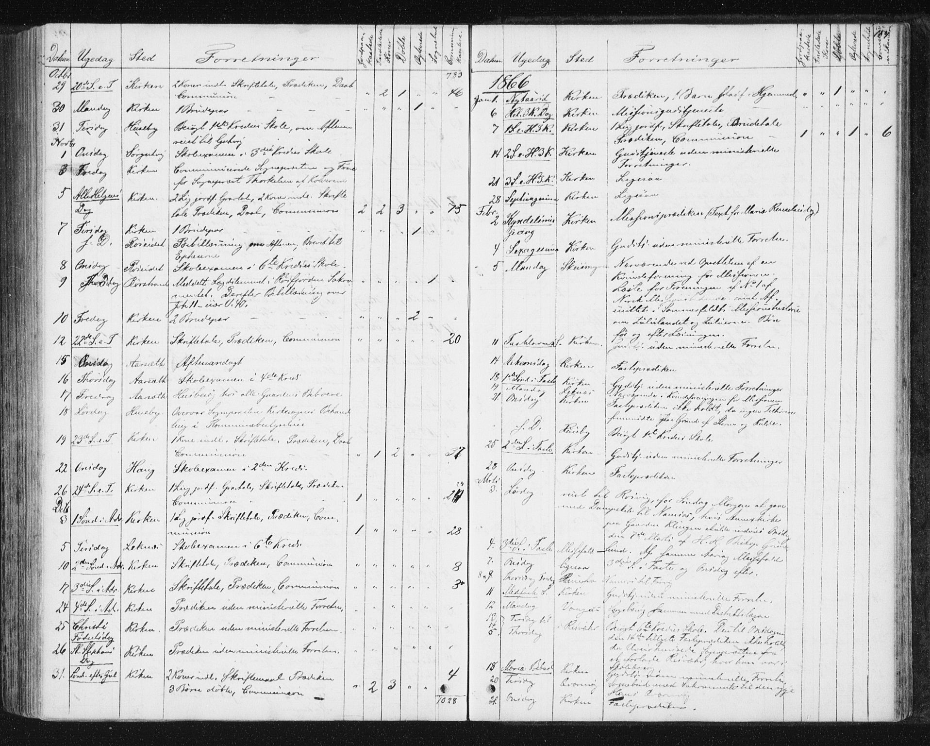 Ministerialprotokoller, klokkerbøker og fødselsregistre - Nord-Trøndelag, SAT/A-1458/788/L0696: Parish register (official) no. 788A03, 1863-1877, p. 184
