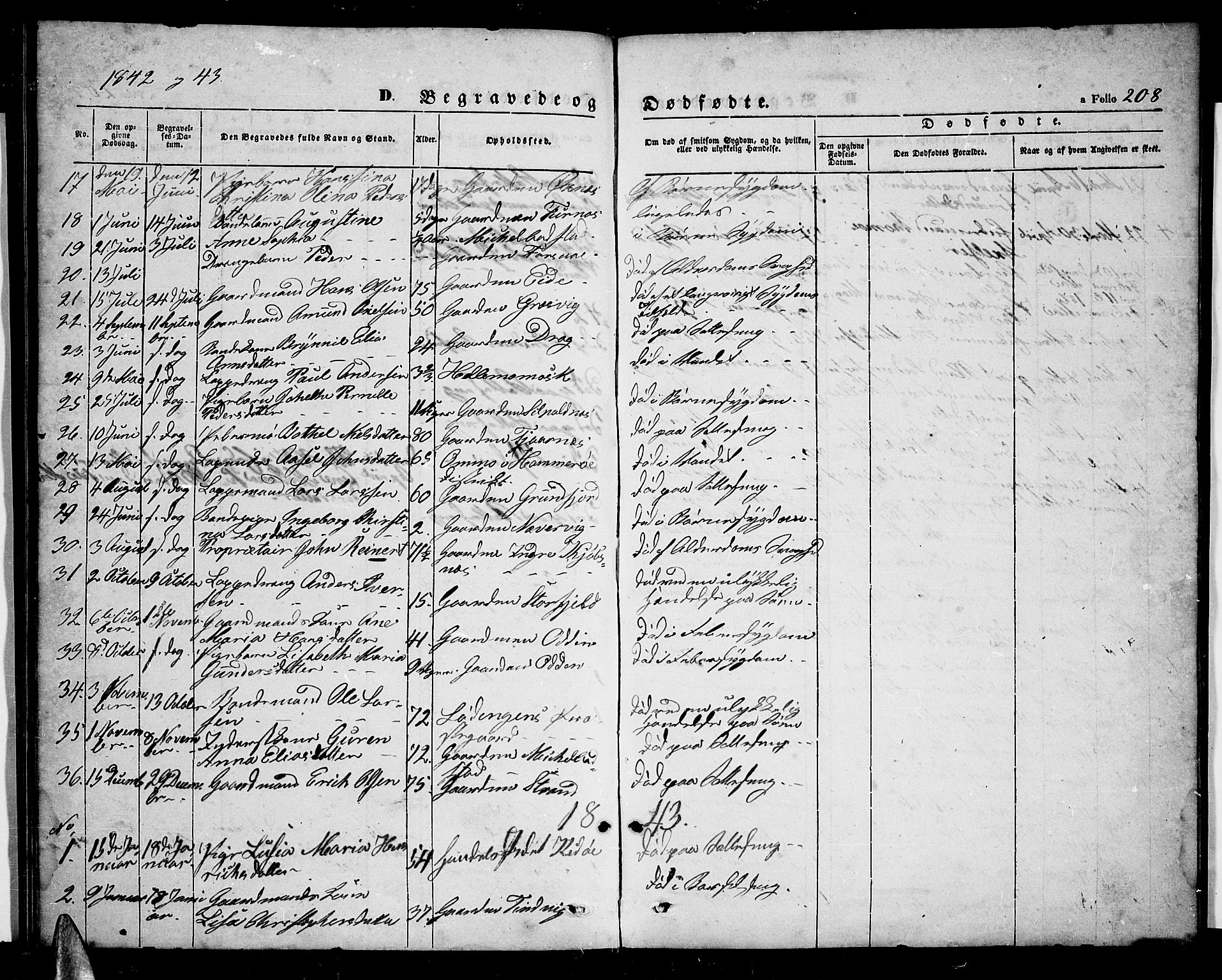 Ministerialprotokoller, klokkerbøker og fødselsregistre - Nordland, AV/SAT-A-1459/872/L1045: Parish register (copy) no. 872C01, 1840-1851, p. 208