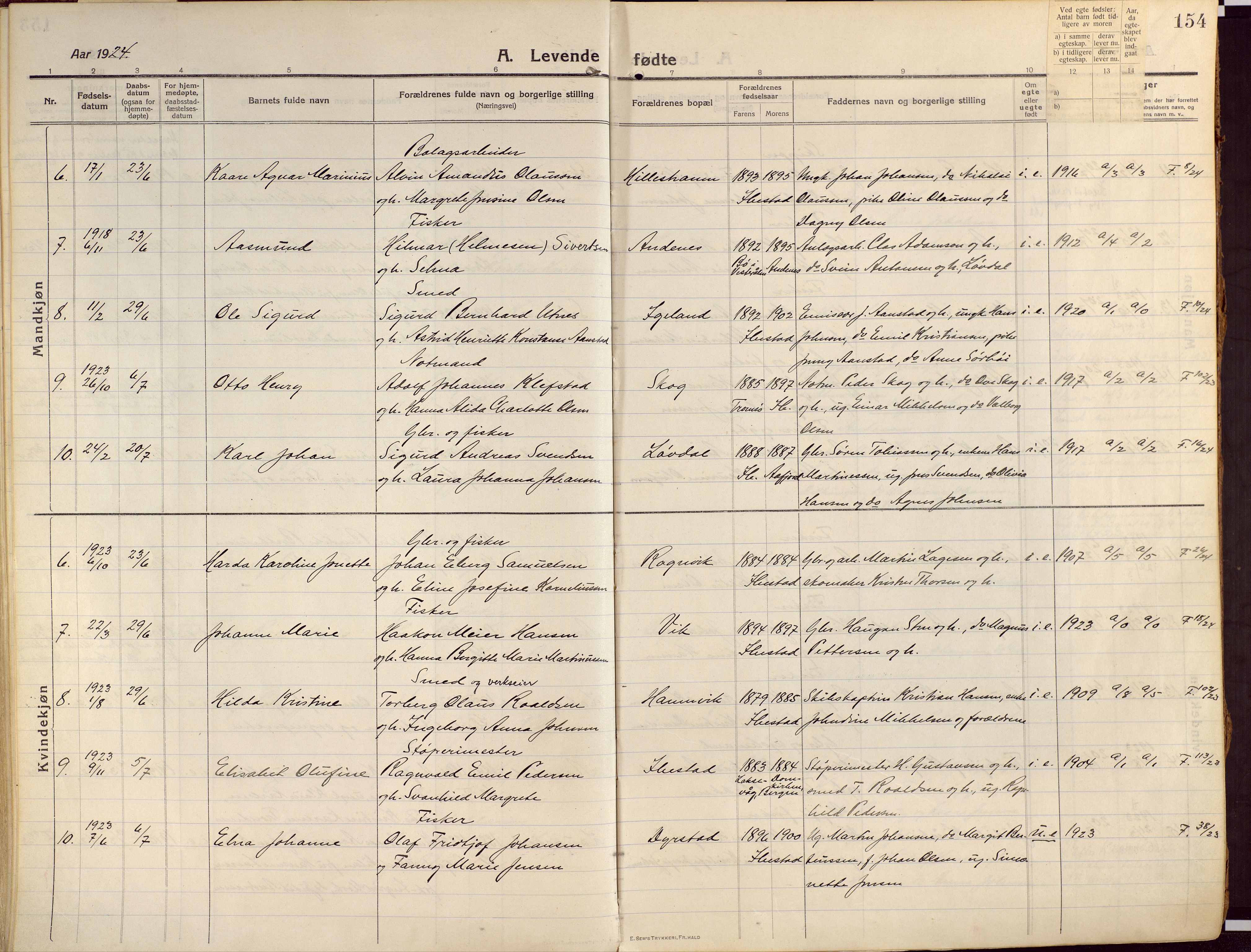 Ibestad sokneprestembete, SATØ/S-0077/H/Ha/Haa/L0018kirke: Parish register (official) no. 18, 1915-1929, p. 154