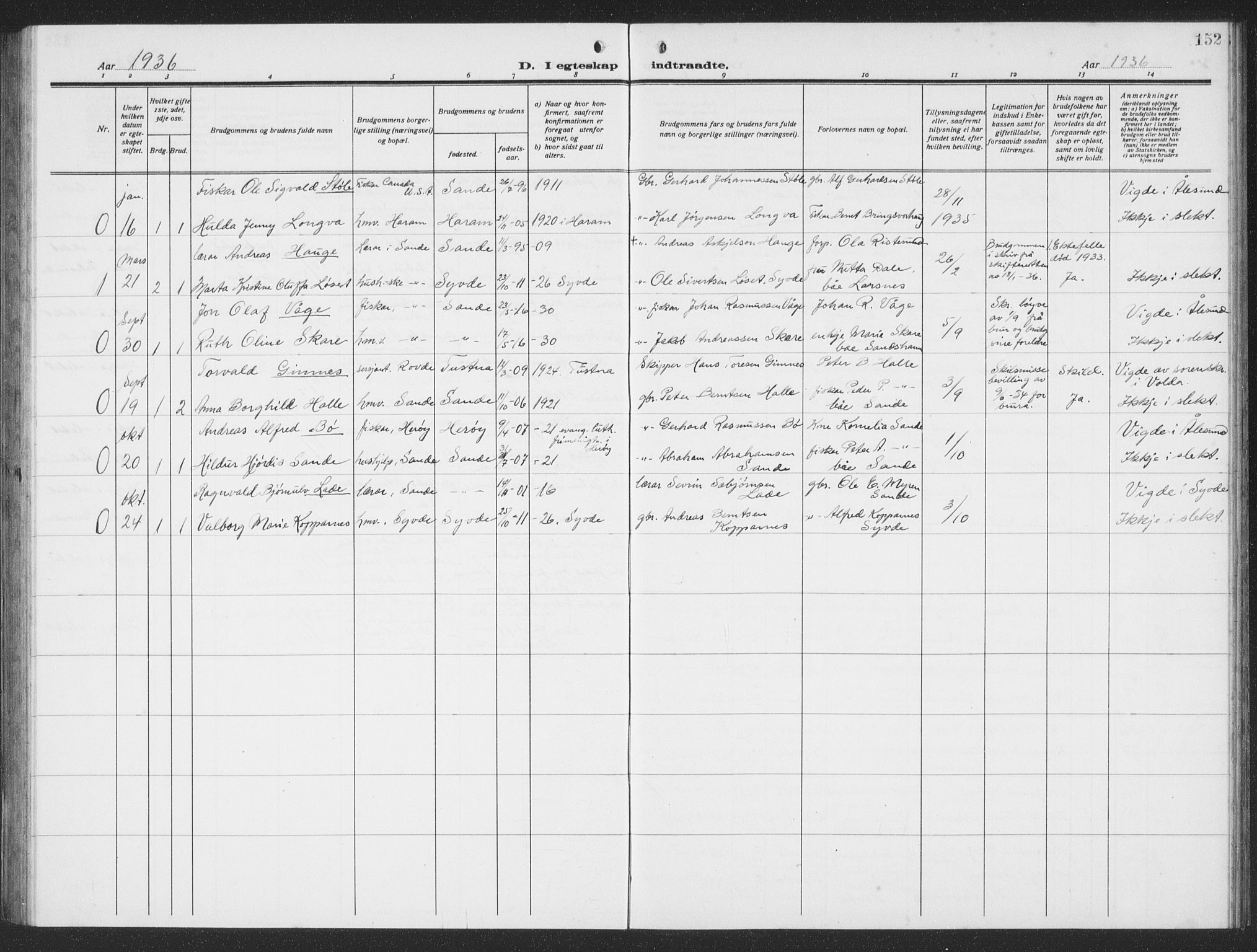 Ministerialprotokoller, klokkerbøker og fødselsregistre - Møre og Romsdal, SAT/A-1454/503/L0051: Parish register (copy) no. 503C06, 1923-1938, p. 152