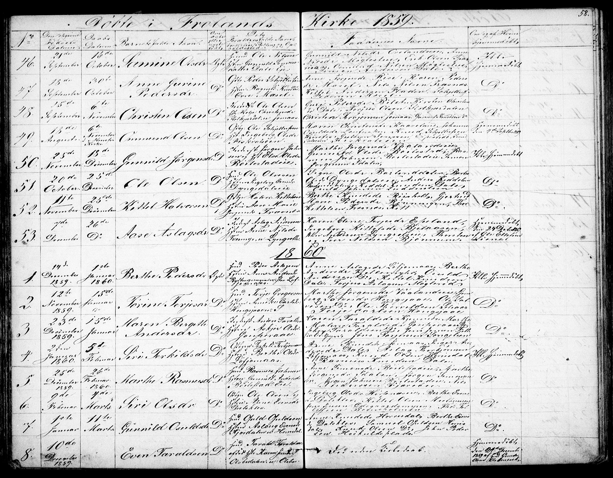 Froland sokneprestkontor, SAK/1111-0013/F/Fb/L0008: Parish register (copy) no. B 8, 1843-1875, p. 58