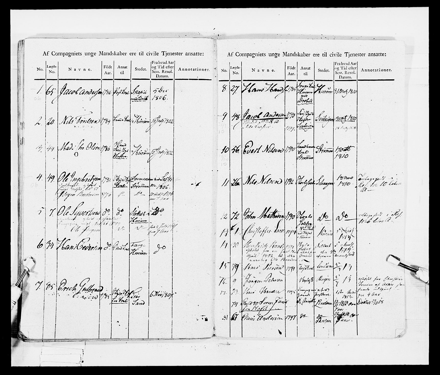 Generalitets- og kommissariatskollegiet, Det kongelige norske kommissariatskollegium, AV/RA-EA-5420/E/Eh/L0035: Nordafjelske gevorbne infanteriregiment, 1812-1813, p. 459