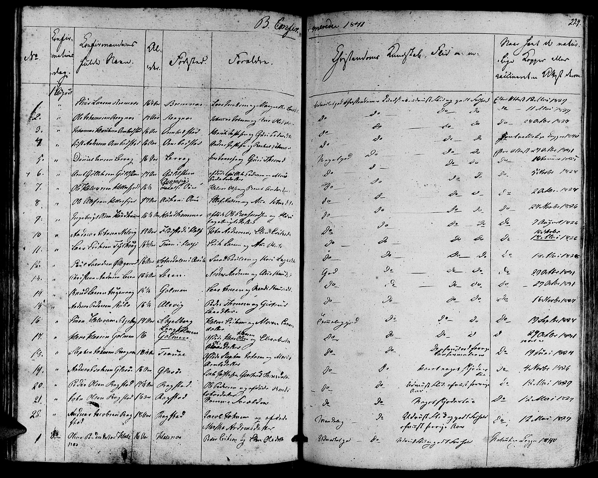 Ministerialprotokoller, klokkerbøker og fødselsregistre - Møre og Romsdal, AV/SAT-A-1454/581/L0936: Parish register (official) no. 581A04, 1836-1852, p. 224