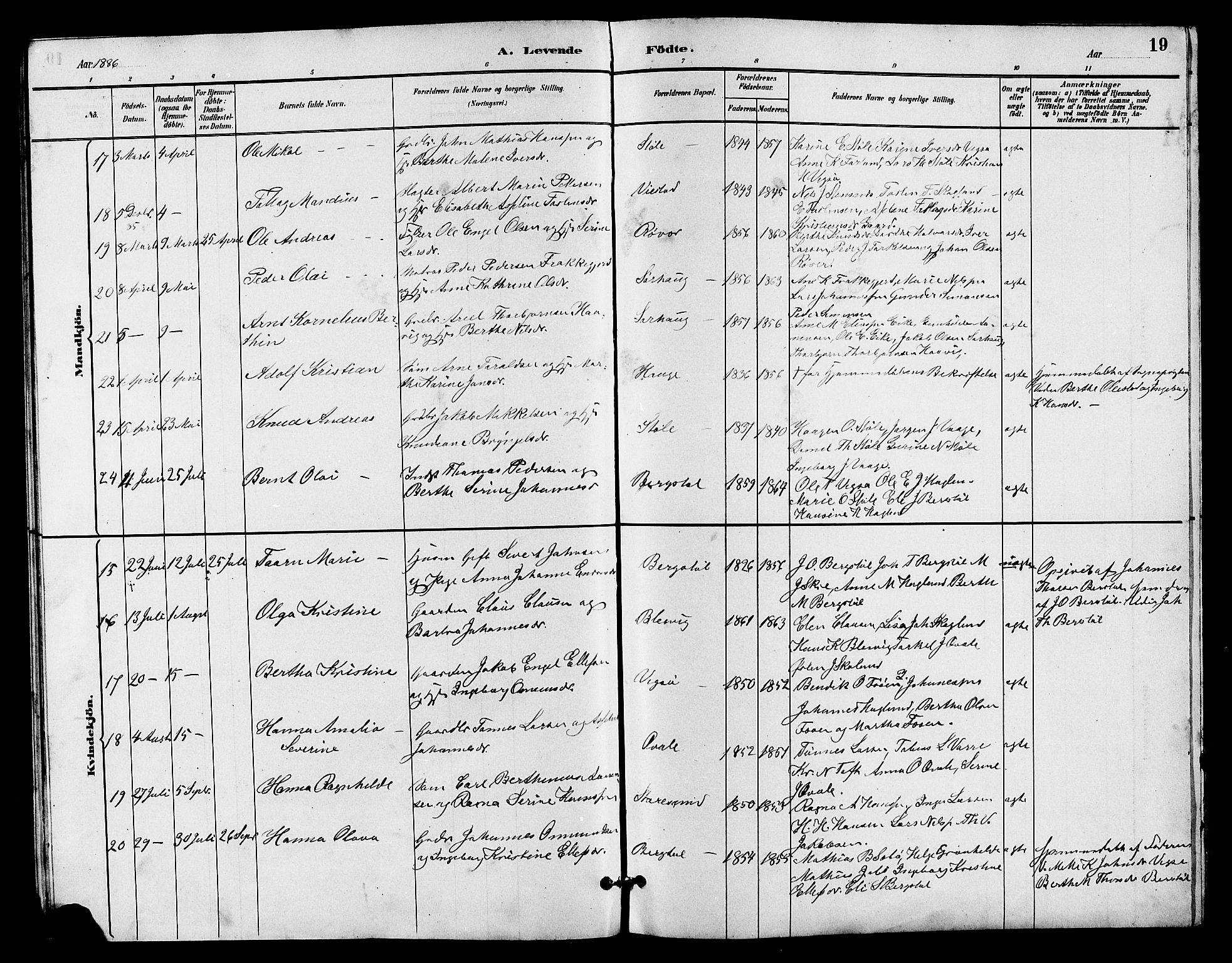 Haugesund sokneprestkontor, AV/SAST-A -101863/H/Ha/Hab/L0003: Parish register (copy) no. B 3, 1882-1889, p. 19