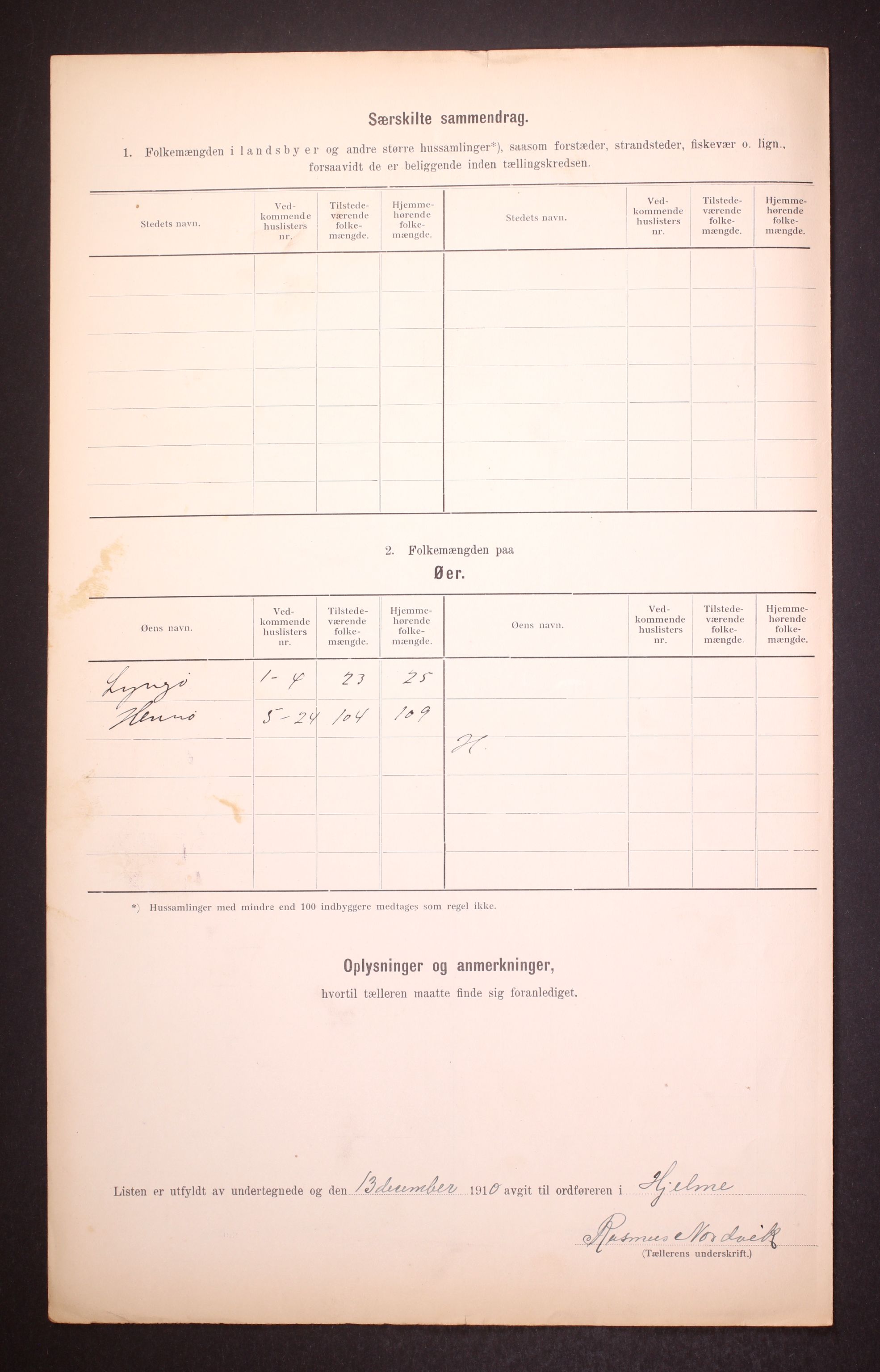 RA, 1910 census for Hjelme, 1910, p. 12