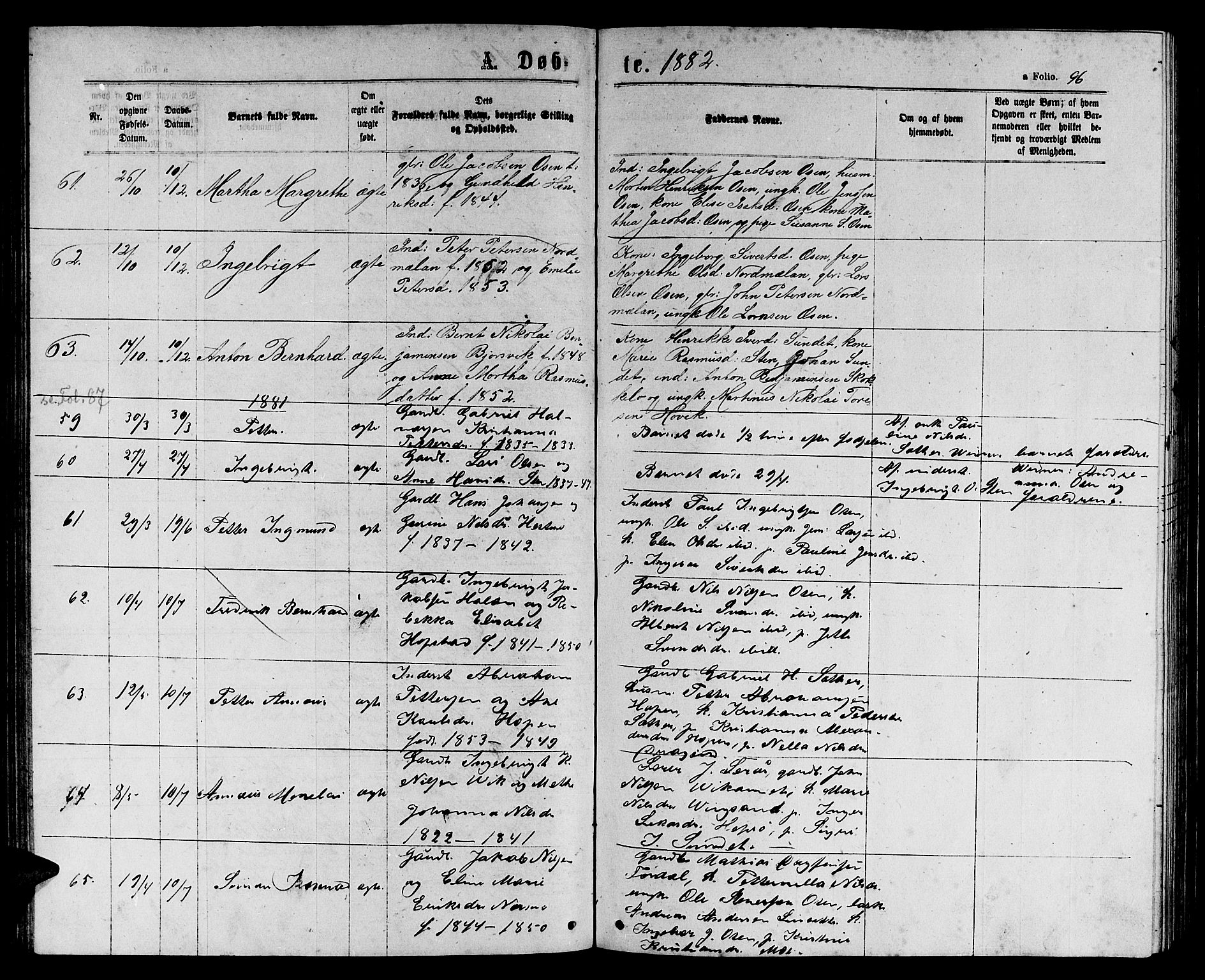 Ministerialprotokoller, klokkerbøker og fødselsregistre - Sør-Trøndelag, SAT/A-1456/658/L0725: Parish register (copy) no. 658C01, 1867-1882, p. 96