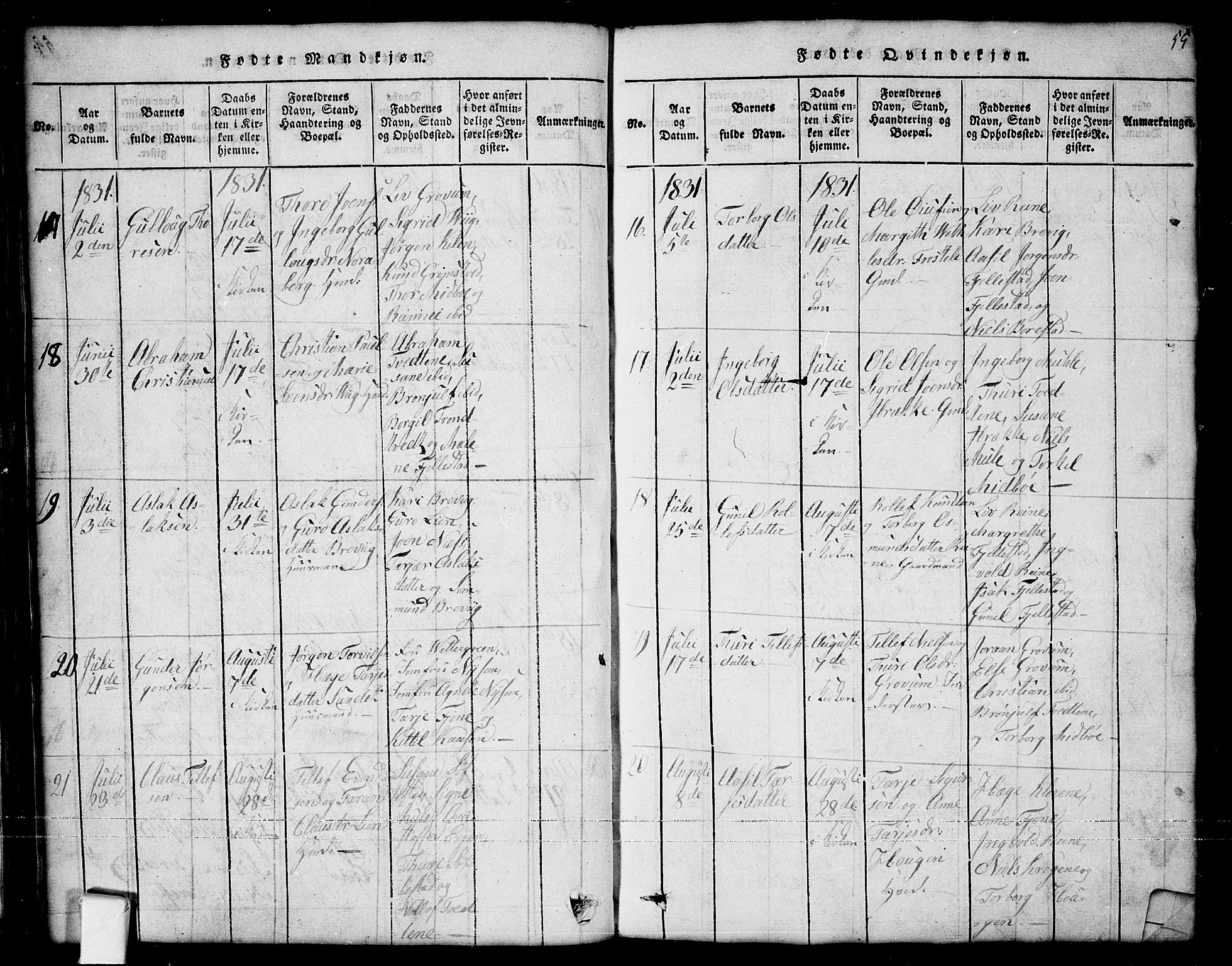 Nissedal kirkebøker, SAKO/A-288/G/Ga/L0001: Parish register (copy) no. I 1, 1814-1860, p. 55