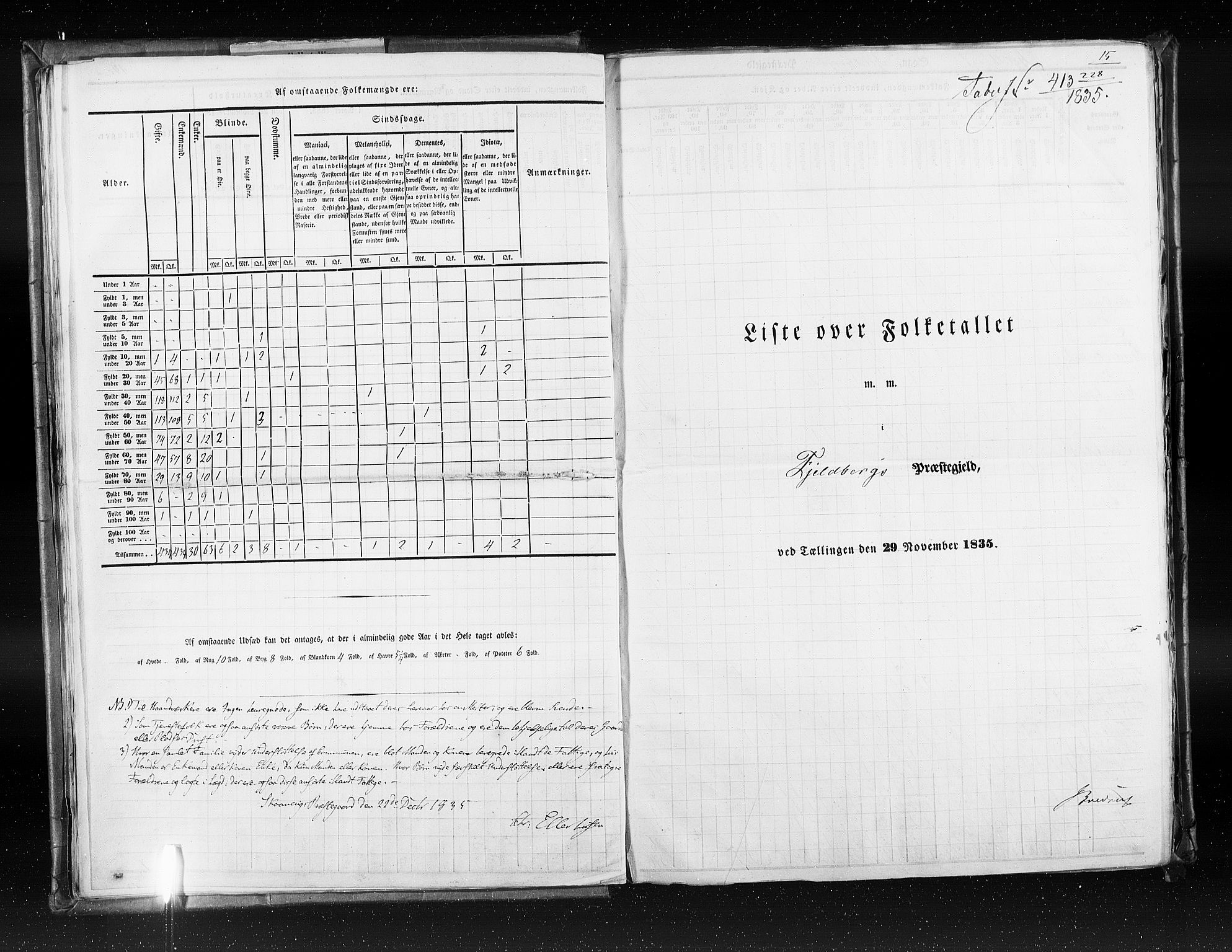 RA, Census 1835, vol. 7: Søndre Bergenhus amt og Nordre Bergenhus amt, 1835, p. 15