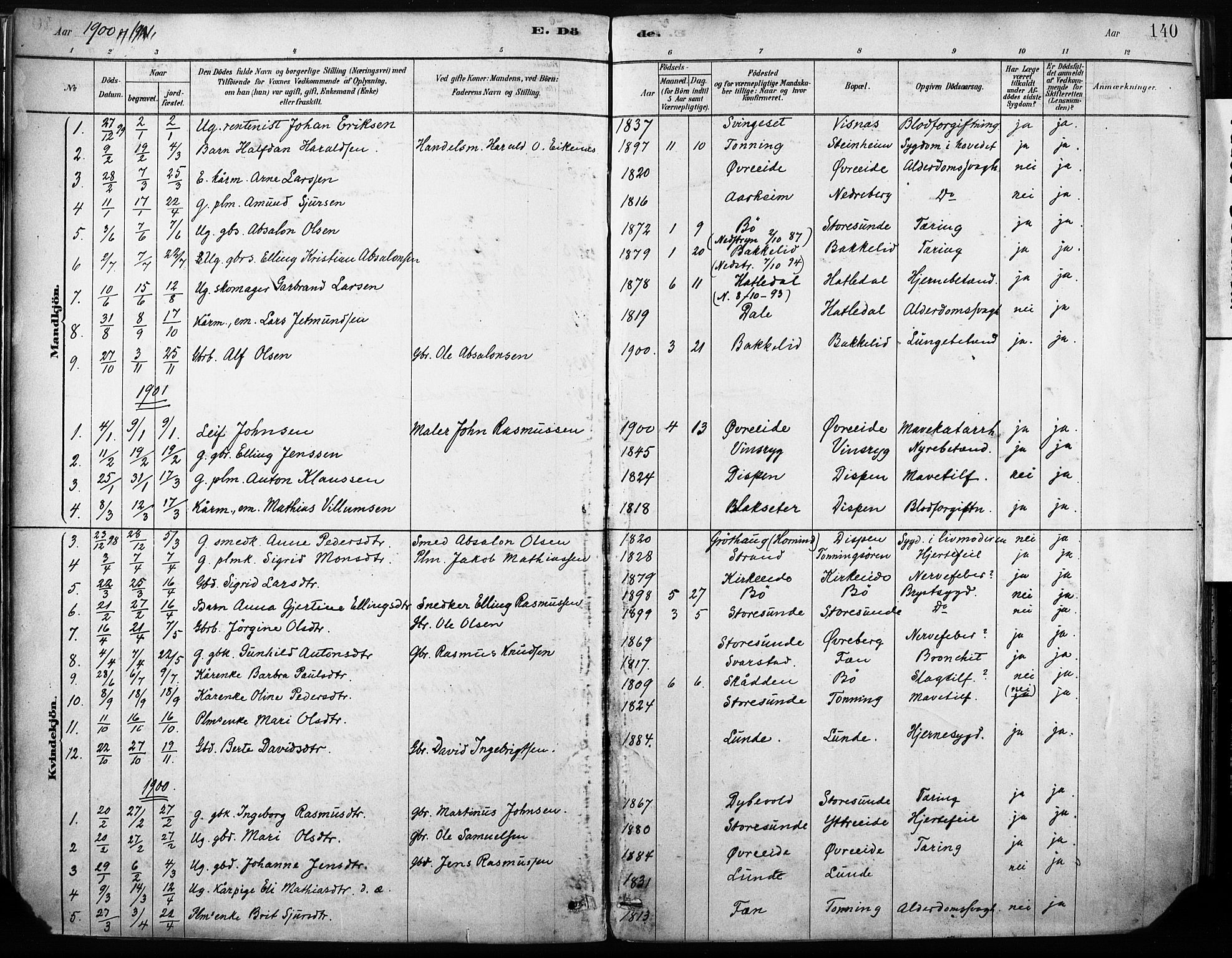 Stryn Sokneprestembete, AV/SAB-A-82501: Parish register (official) no. B 1, 1878-1907, p. 140