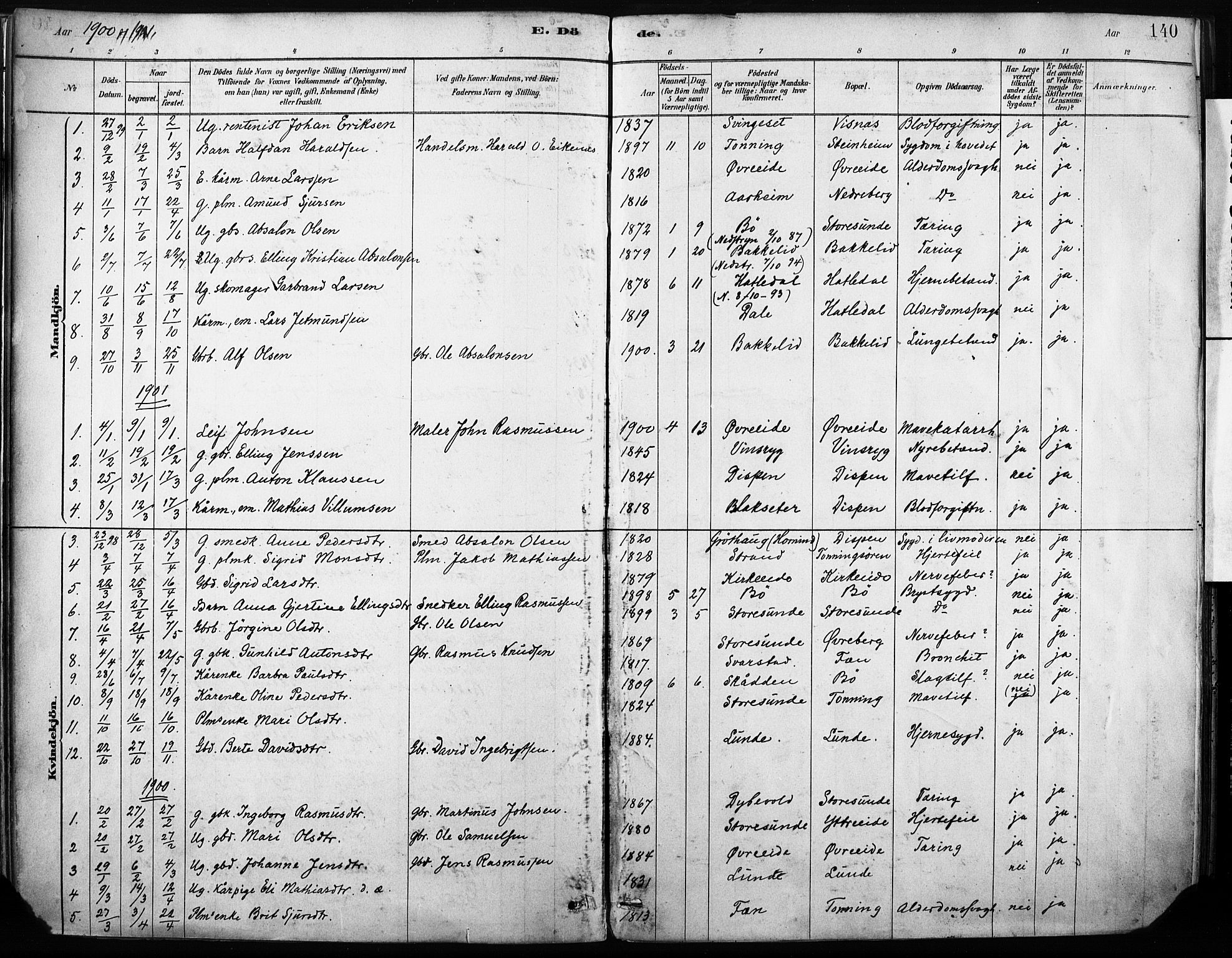 Stryn Sokneprestembete, SAB/A-82501: Parish register (official) no. B 1, 1878-1907, p. 140