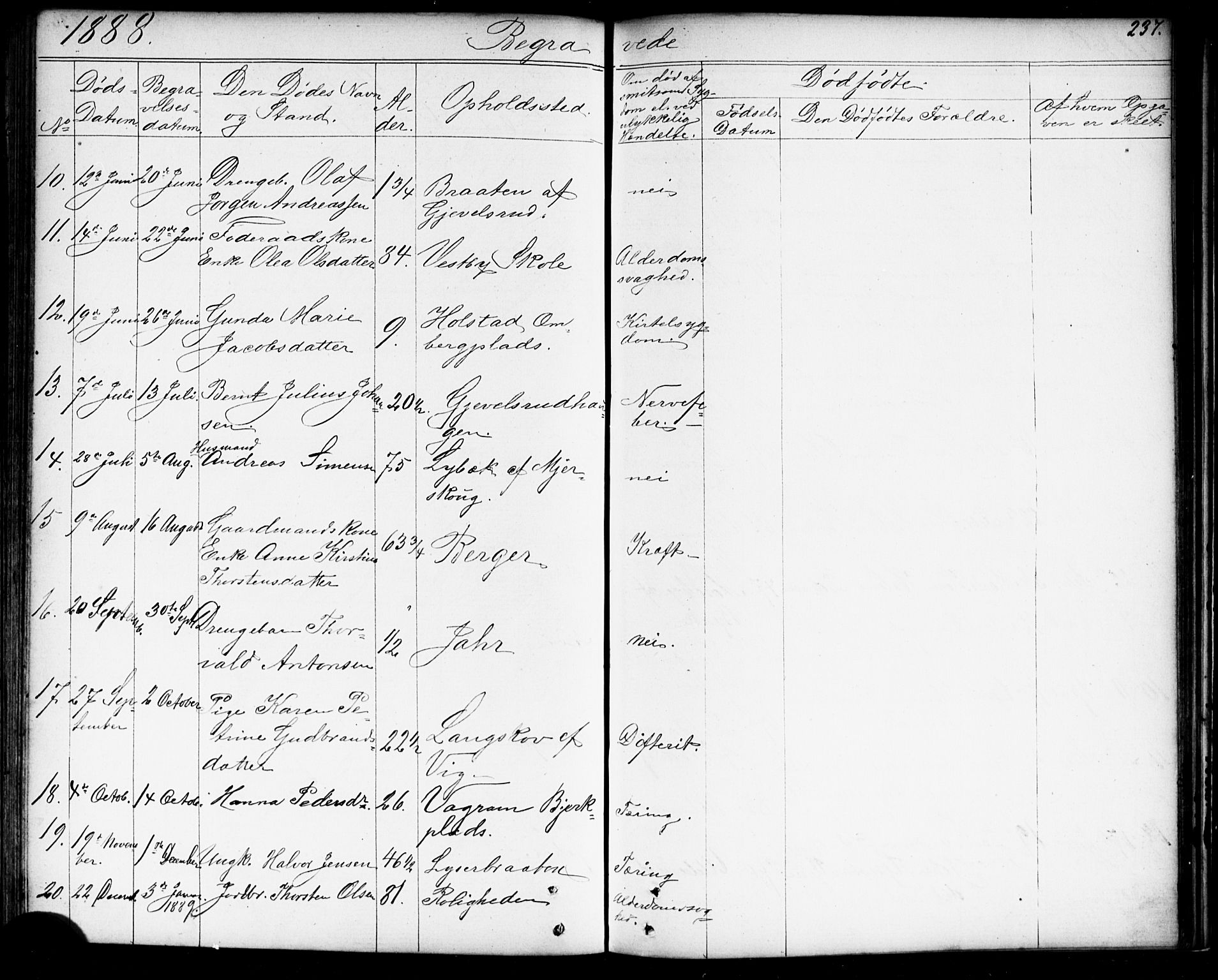 Enebakk prestekontor Kirkebøker, SAO/A-10171c/G/Gb/L0001: Parish register (copy) no. II 1, 1859-1890, p. 237