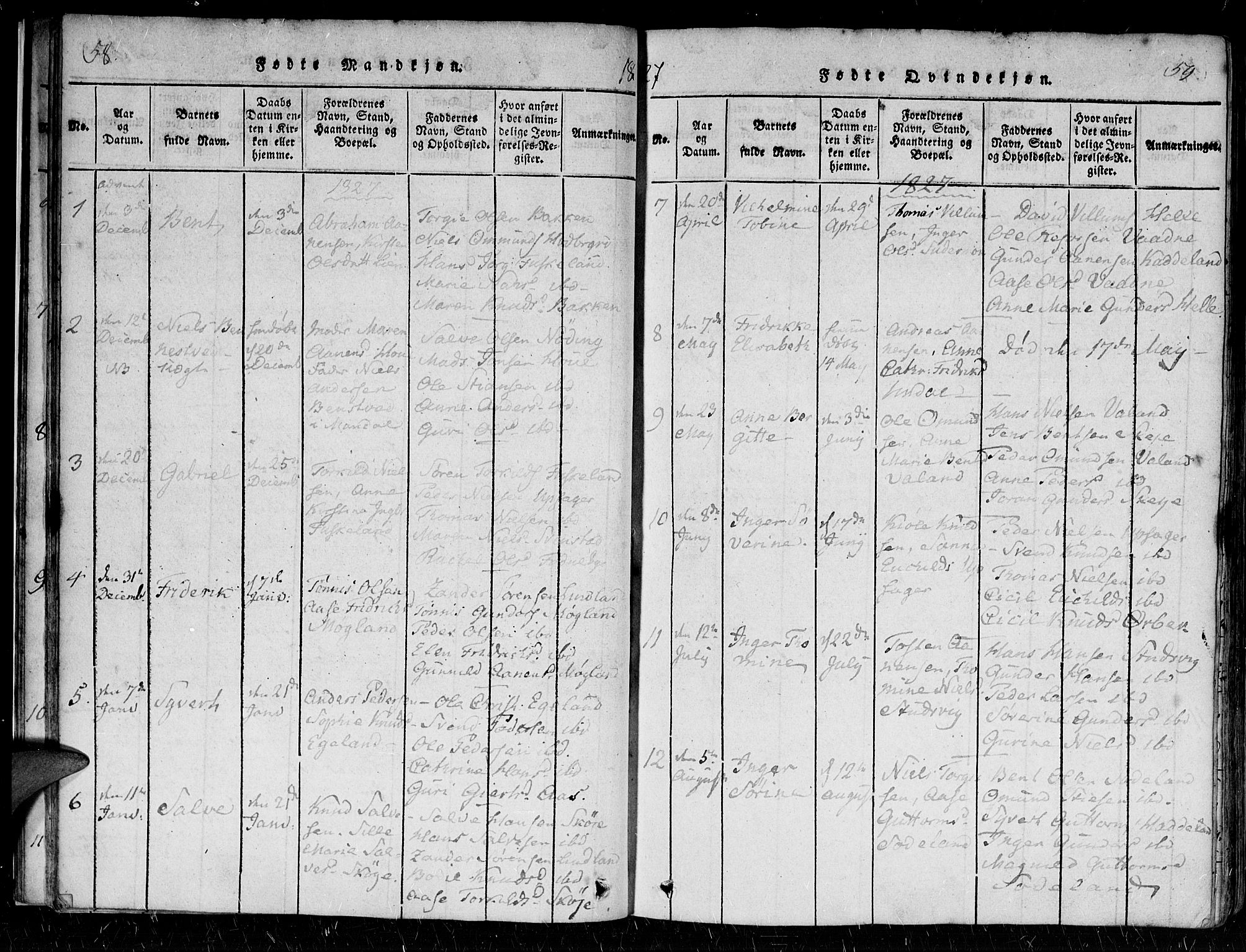 Holum sokneprestkontor, SAK/1111-0022/F/Fa/Faa/L0004: Parish register (official) no. A 4, 1820-1849, p. 58-59