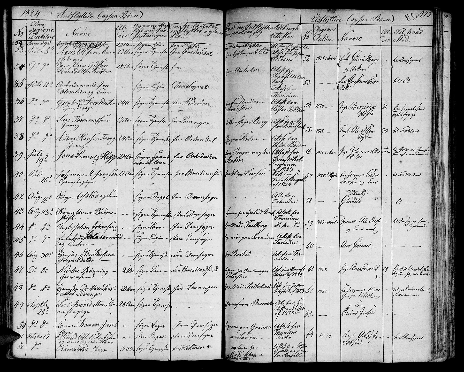 Ministerialprotokoller, klokkerbøker og fødselsregistre - Sør-Trøndelag, SAT/A-1456/602/L0109: Parish register (official) no. 602A07, 1821-1840, p. 473