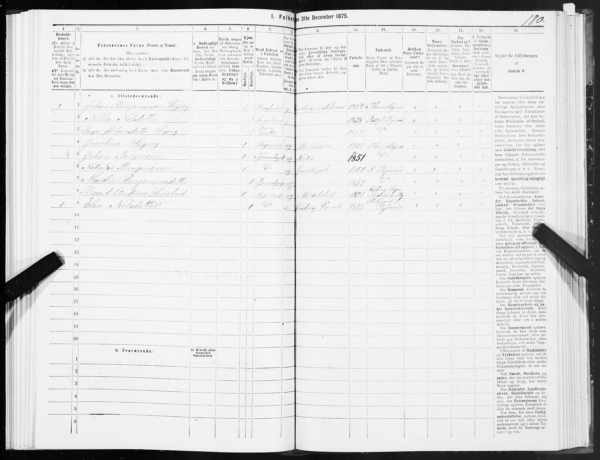 SAT, 1875 census for 1632P Bjørnør, 1875, p. 4180