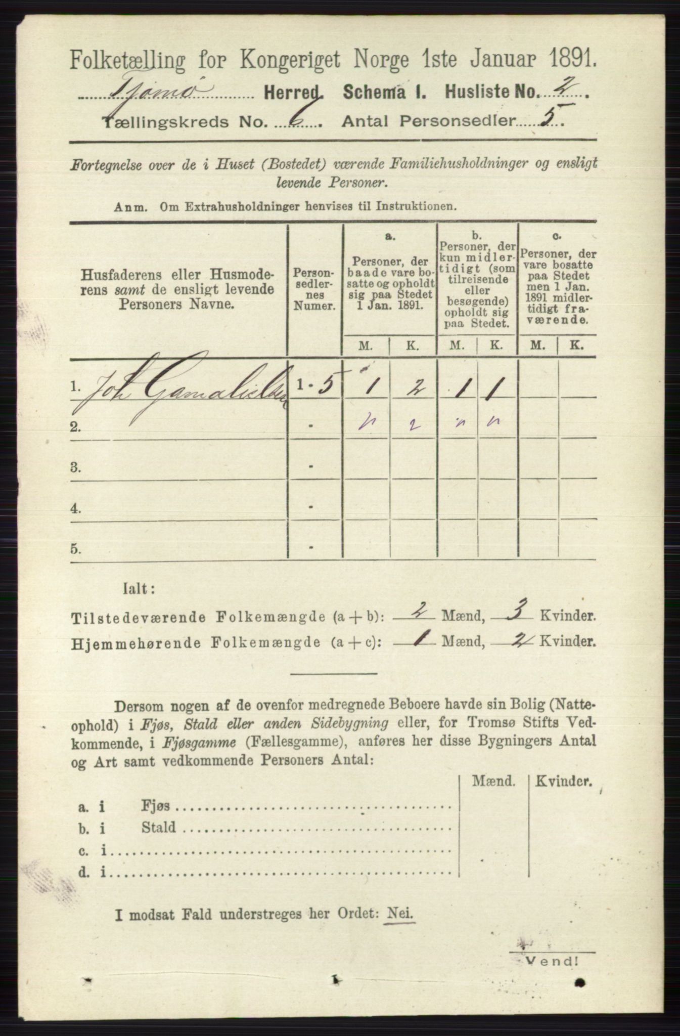 RA, 1891 census for 0723 Tjøme, 1891, p. 2060