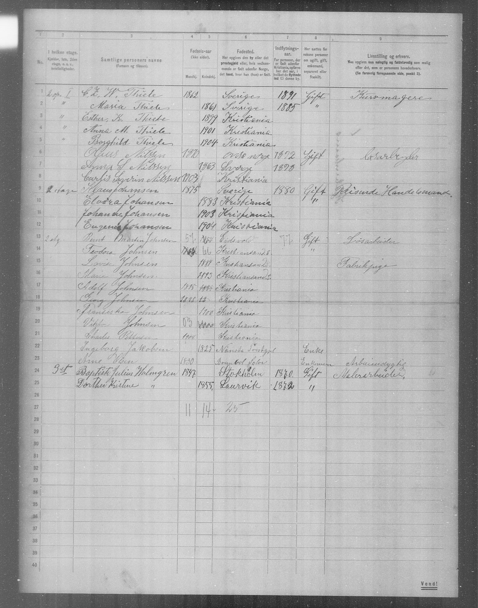 OBA, Municipal Census 1904 for Kristiania, 1904, p. 10631