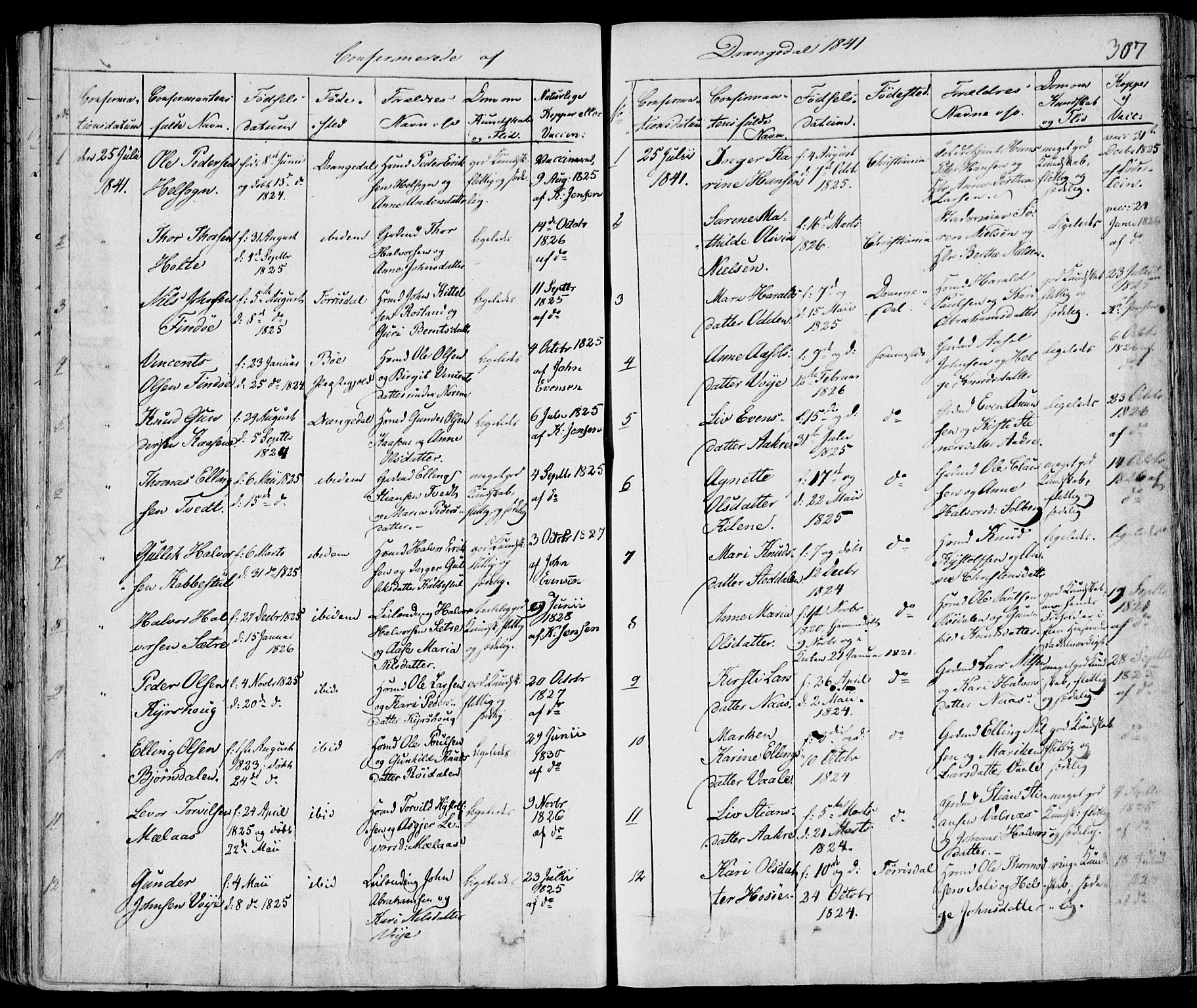Drangedal kirkebøker, SAKO/A-258/F/Fa/L0007a: Parish register (official) no. 7a, 1837-1856, p. 307
