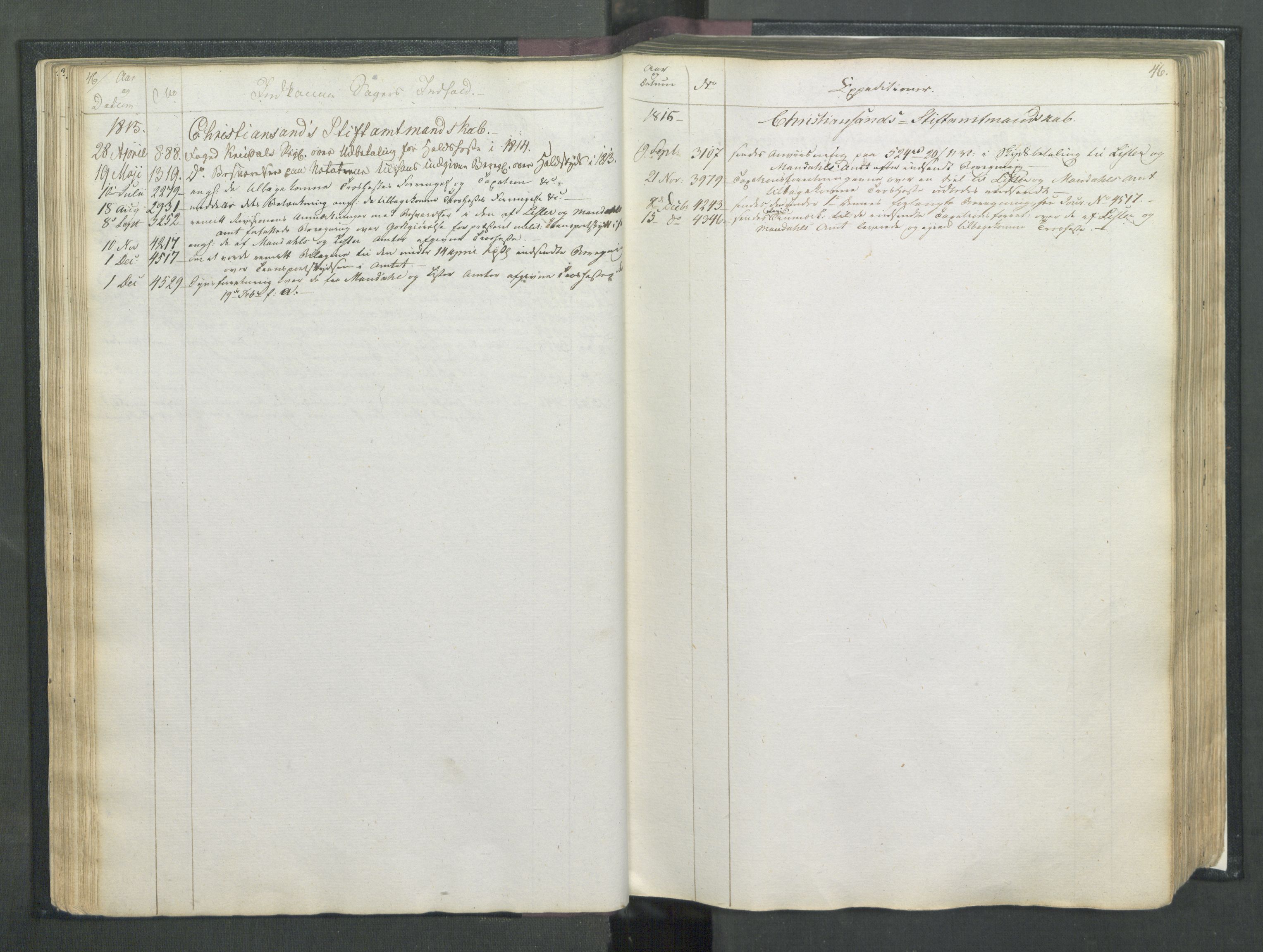 Armédepartementet, RA/RAFA-3493/C/Ca/L0007: 6. Departements Register, 1815, p. 46