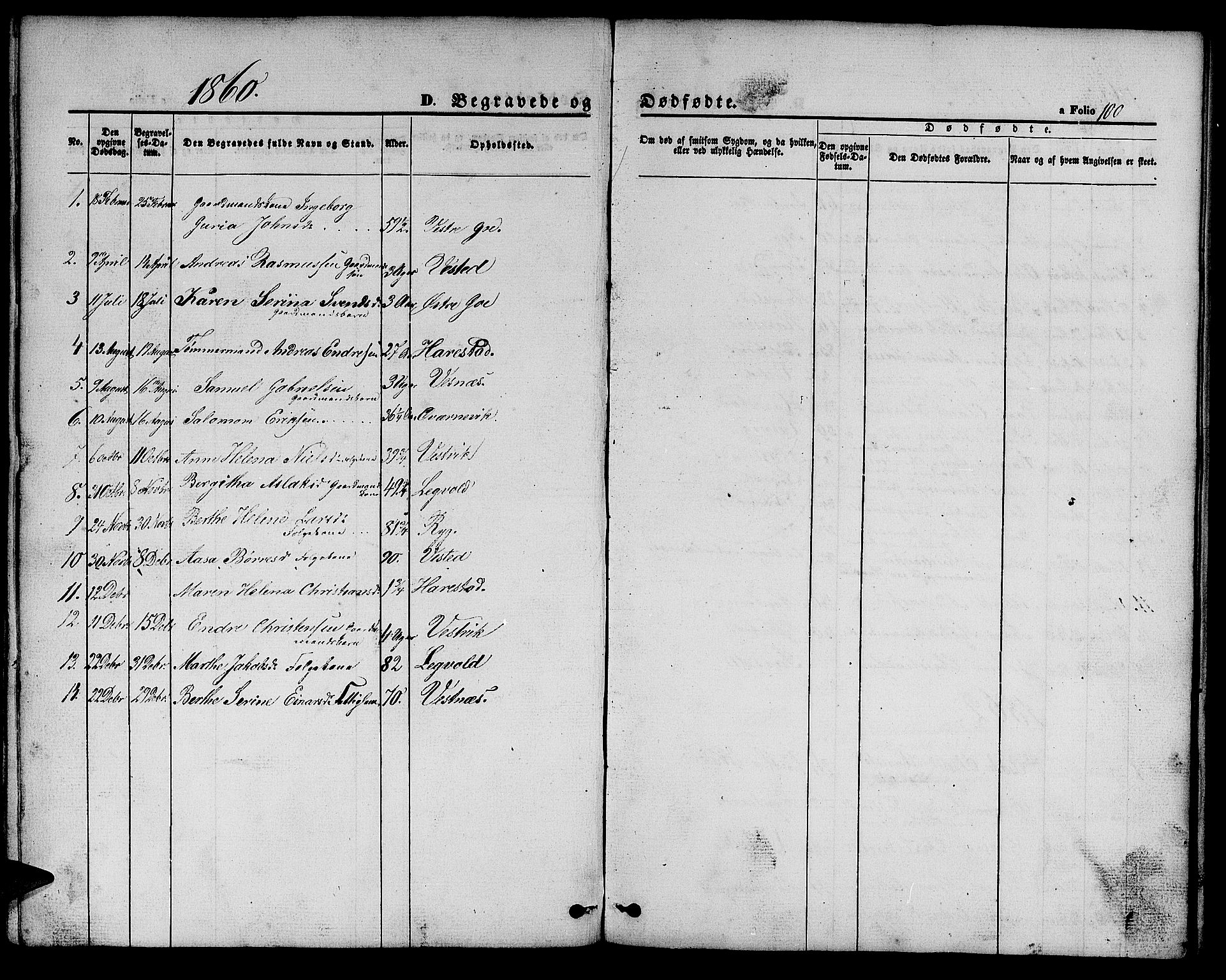 Hetland sokneprestkontor, AV/SAST-A-101826/30/30BB/L0002: Parish register (copy) no. B 2, 1856-1891, p. 100