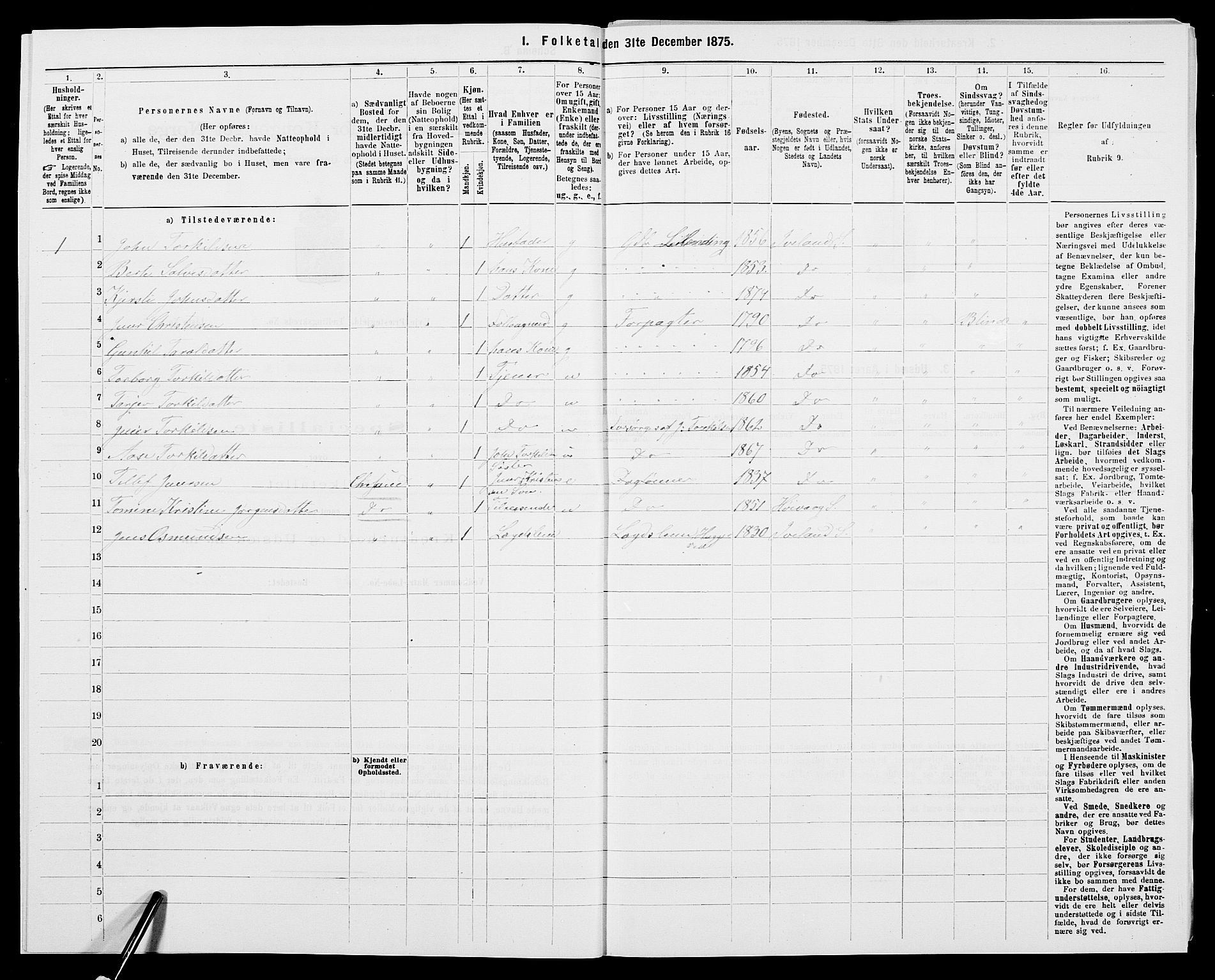 SAK, 1875 census for 0934P Evje, 1875, p. 679