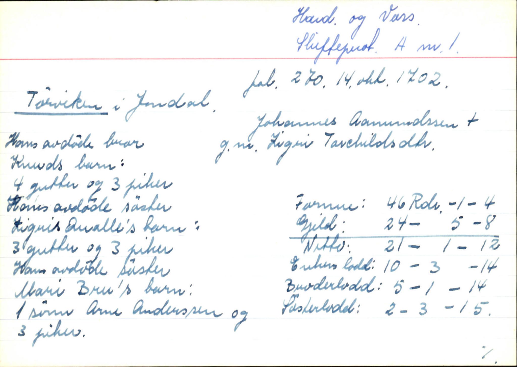 Skiftekort ved Statsarkivet i Bergen, SAB/SKIFTEKORT/002/L0001: Skifteprotokoll nr. 1-3, 1695-1721, p. 141