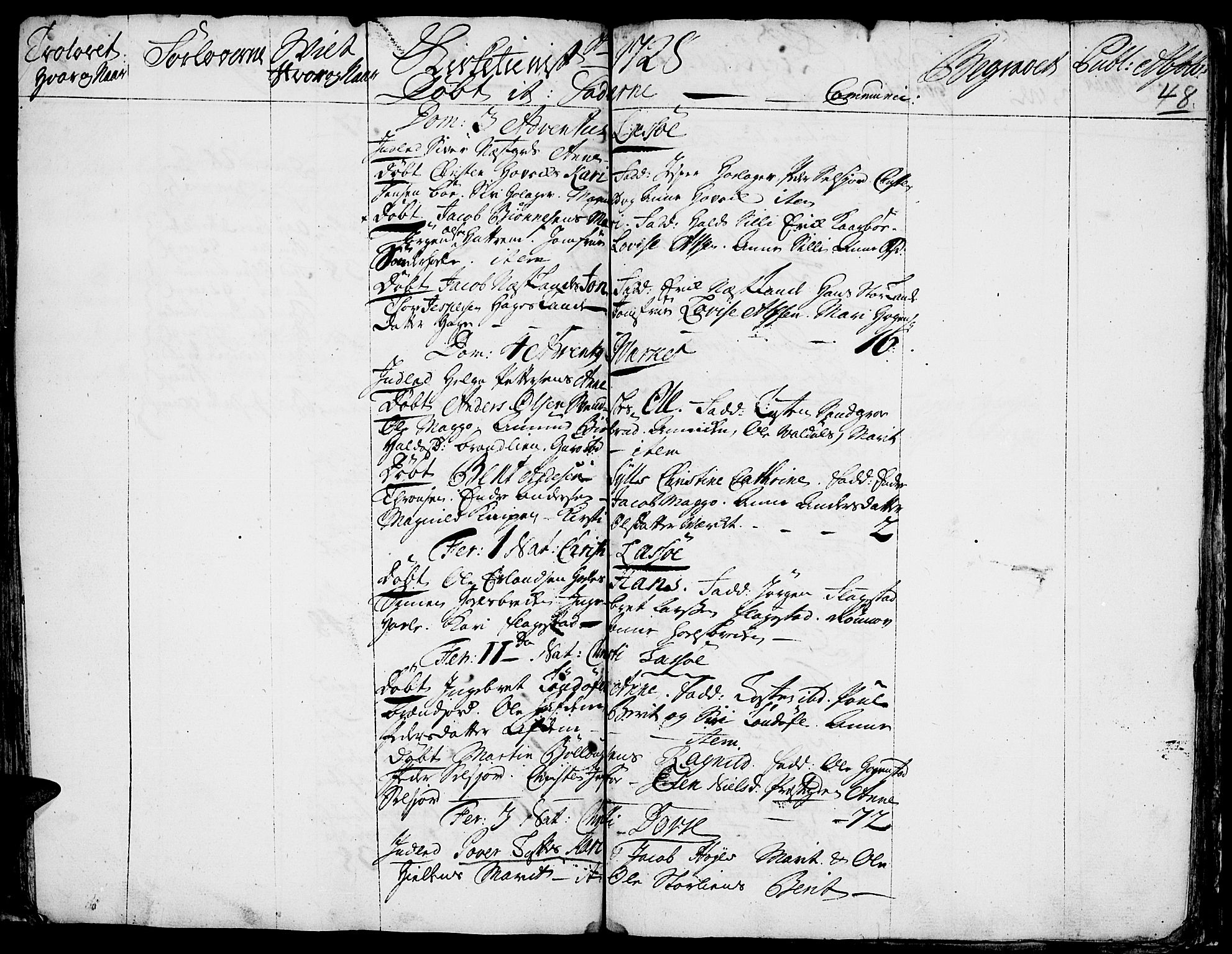Lesja prestekontor, SAH/PREST-068/H/Ha/Haa/L0001: Parish register (official) no. 1, 1724-1731, p. 48