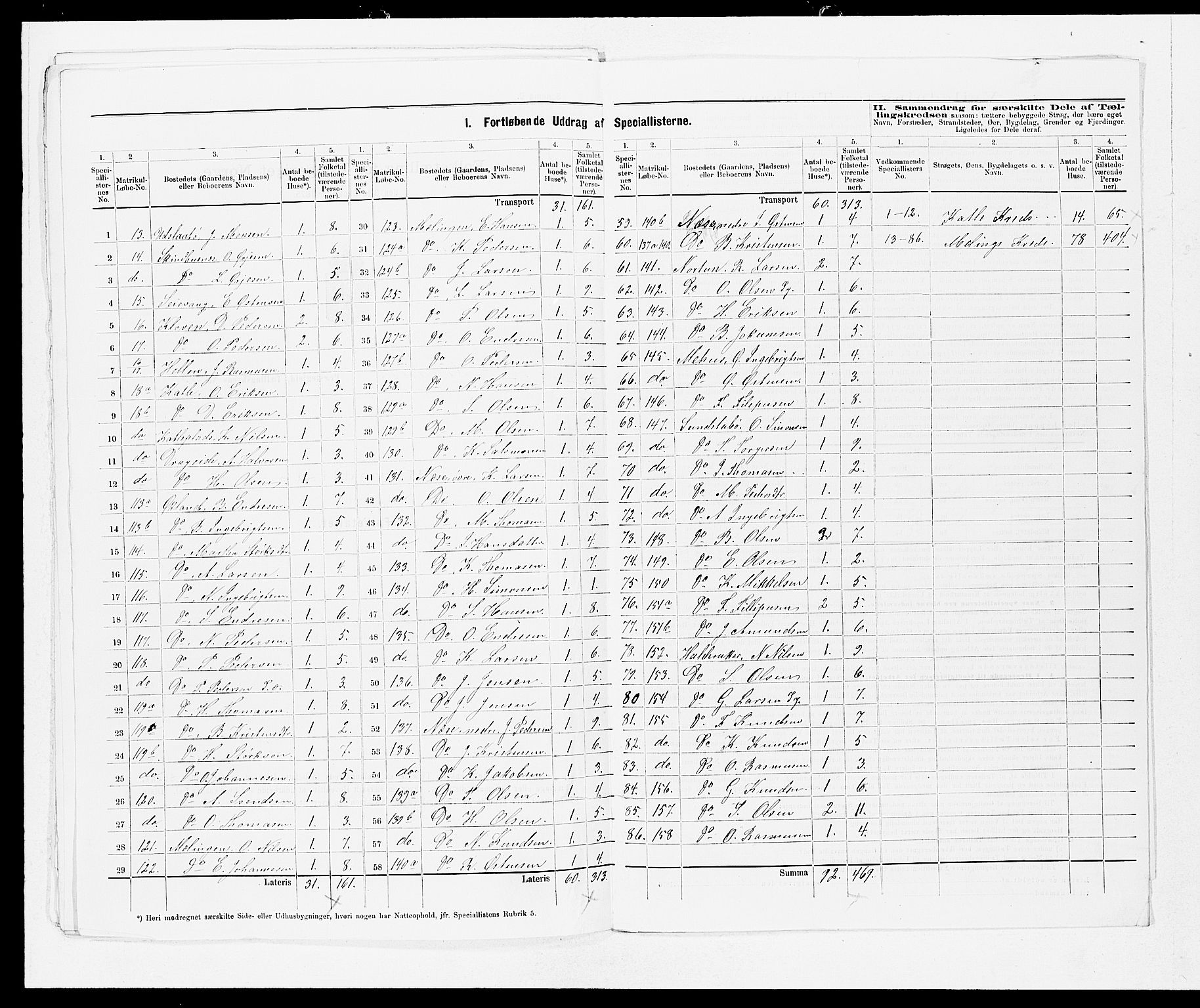 SAB, 1875 census for 1218P Finnås, 1875, p. 35