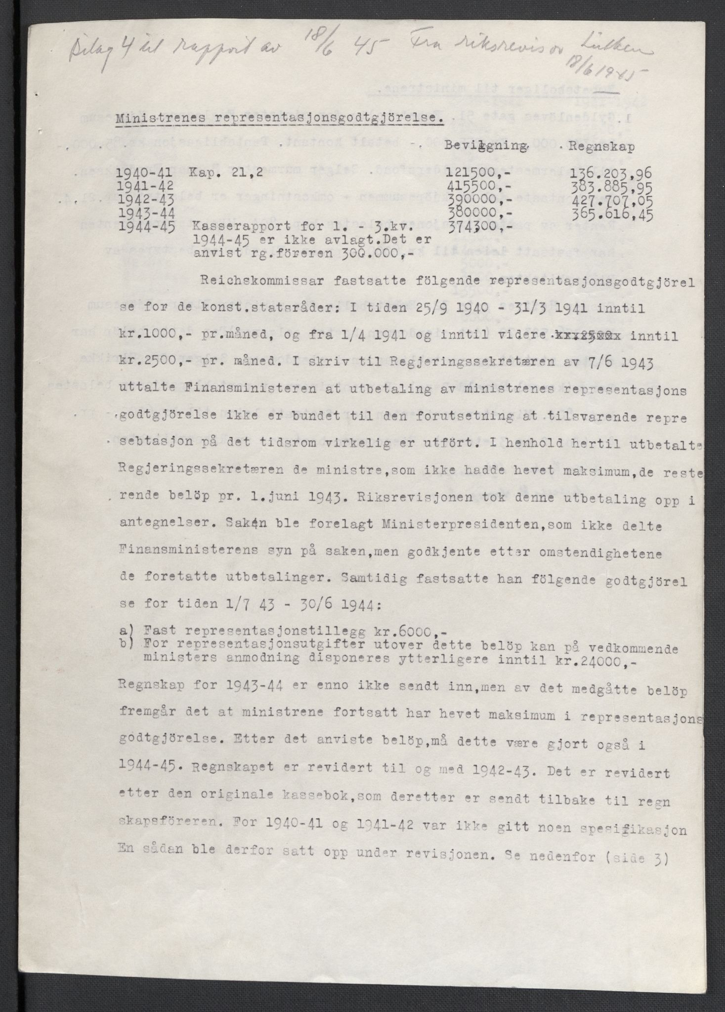 Landssvikarkivet, Oslo politikammer, AV/RA-S-3138-01/D/Da/L0003: Dnr. 29, 1945, p. 2843