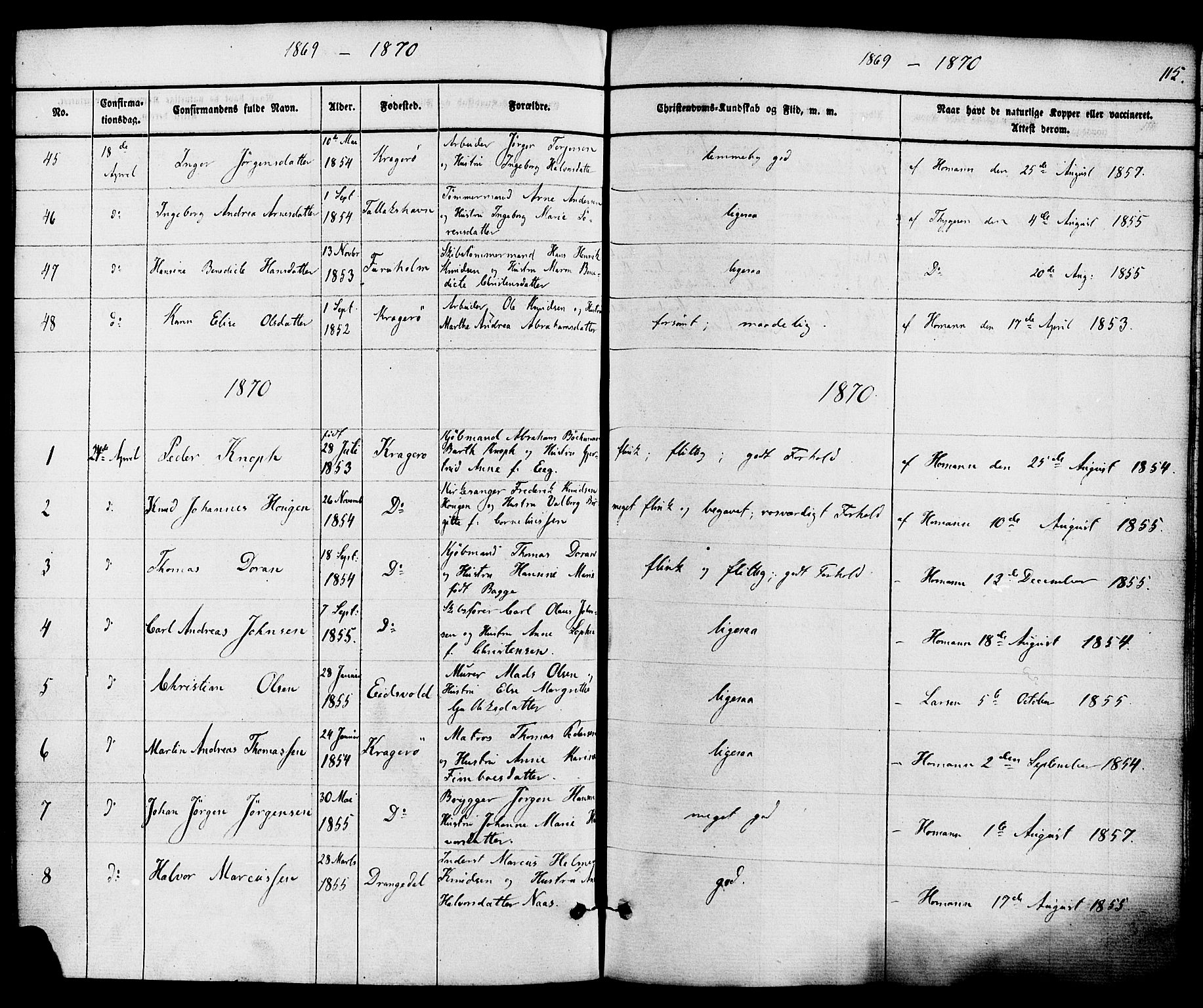 Kragerø kirkebøker, AV/SAKO-A-278/F/Fa/L0008: Parish register (official) no. 8, 1856-1880, p. 115