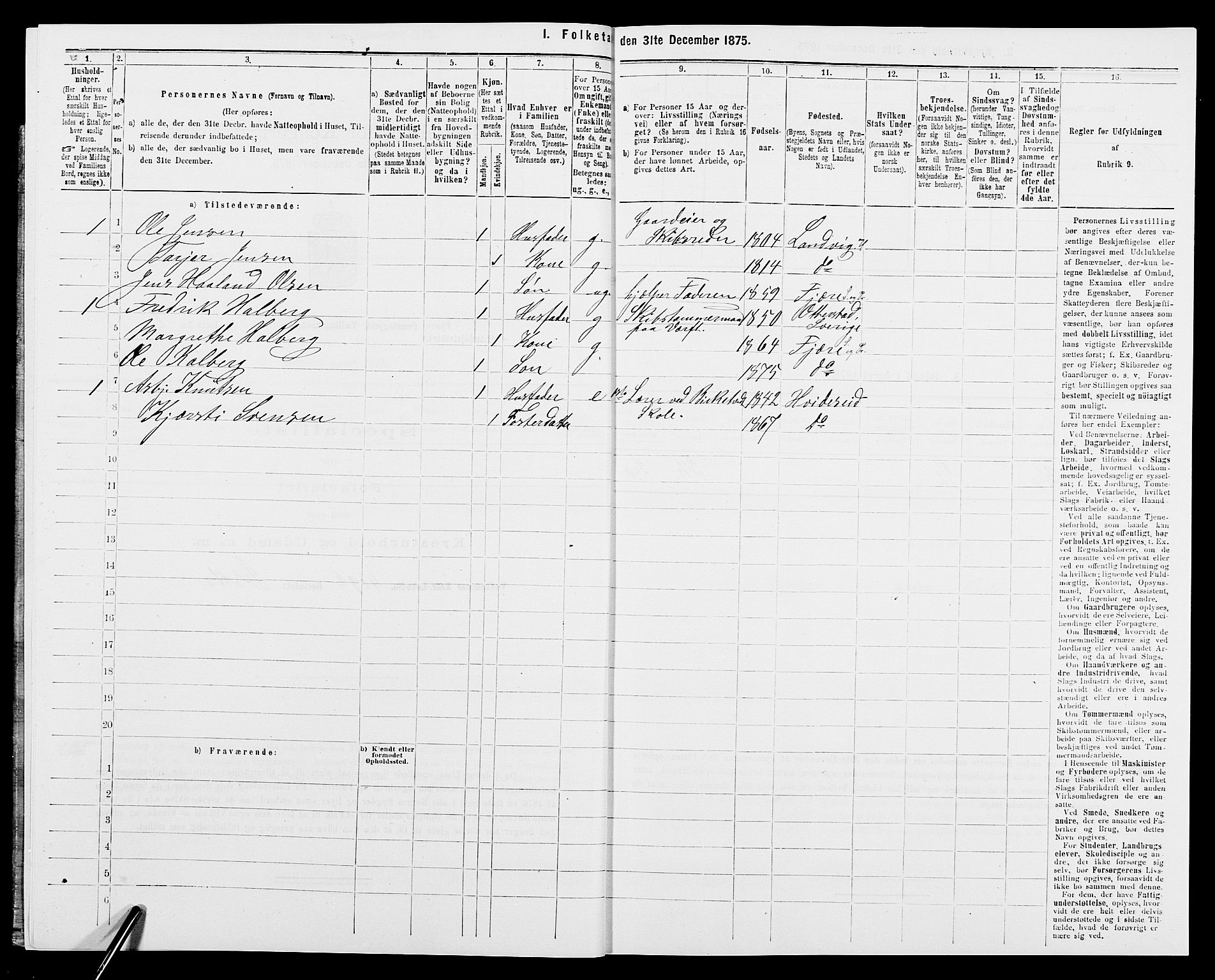 SAK, 1875 census for 0923L Fjære/Fjære, 1875, p. 1555