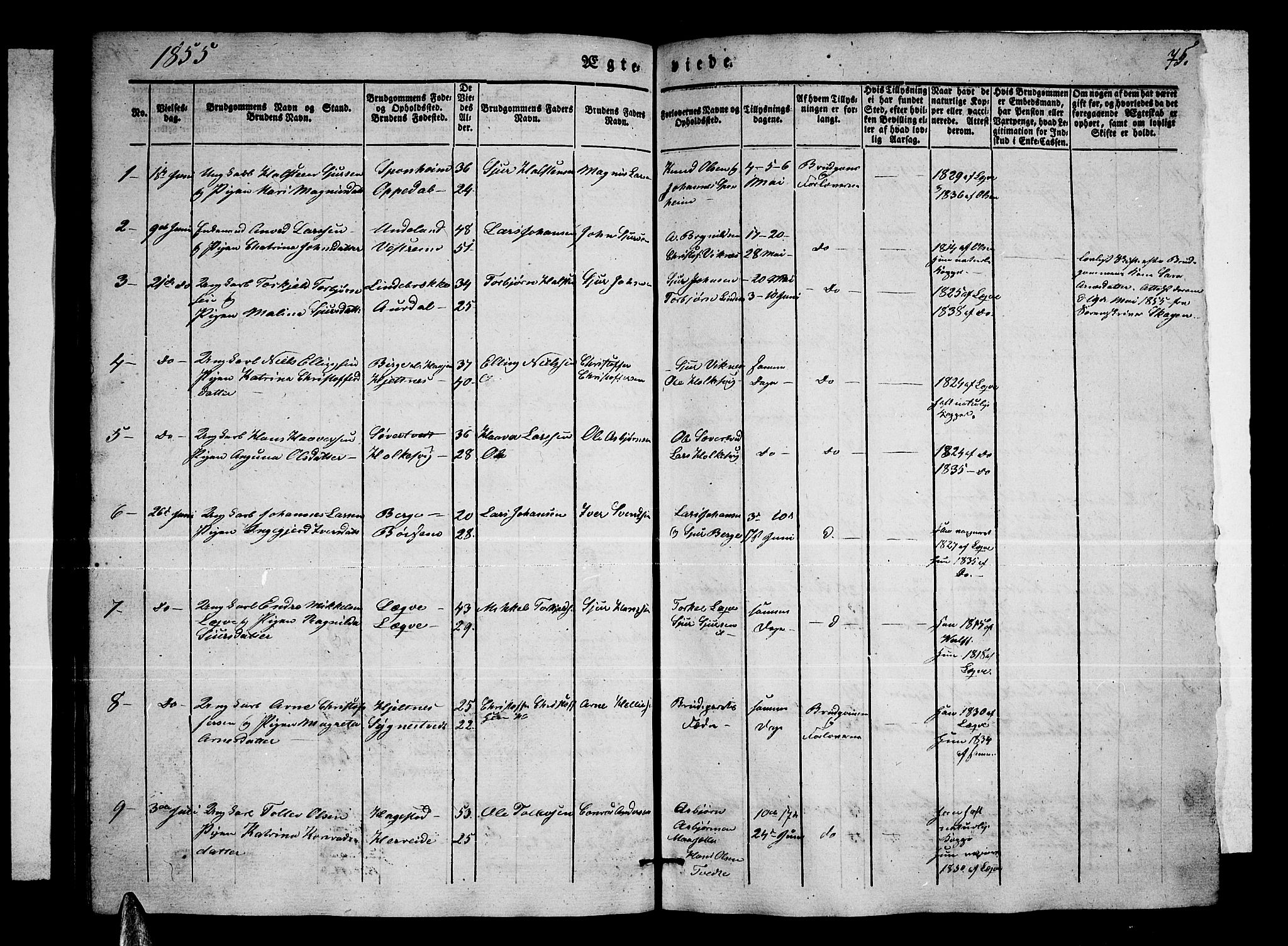 Ulvik sokneprestembete, SAB/A-78801/H/Hab: Parish register (copy) no. A 1, 1855-1868, p. 75