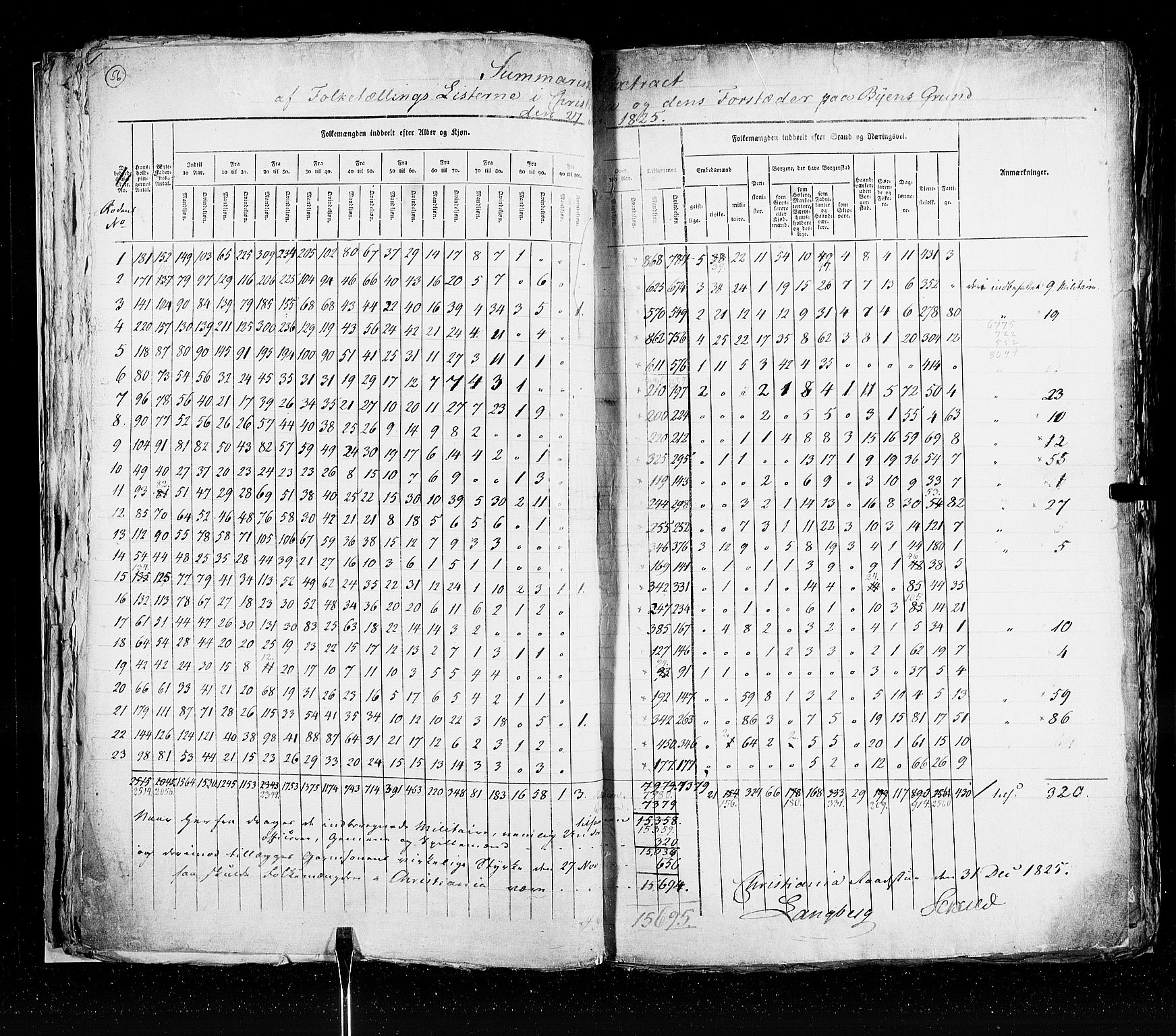 RA, Census 1825, vol. 20: Fredrikshald-Kragerø, 1825, p. 56