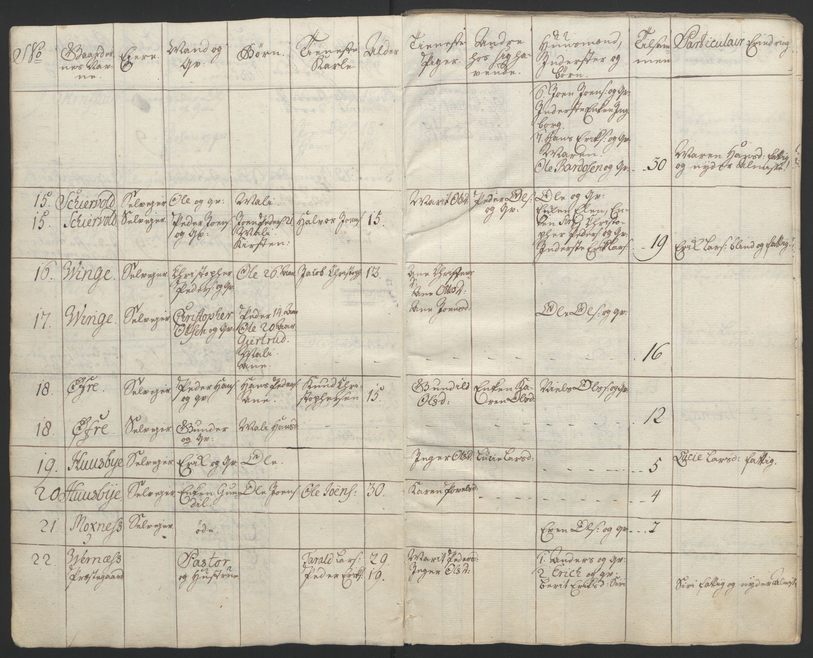 Rentekammeret inntil 1814, Reviderte regnskaper, Fogderegnskap, AV/RA-EA-4092/R62/L4303: Ekstraskatten Stjørdal og Verdal, 1762-1763, p. 204