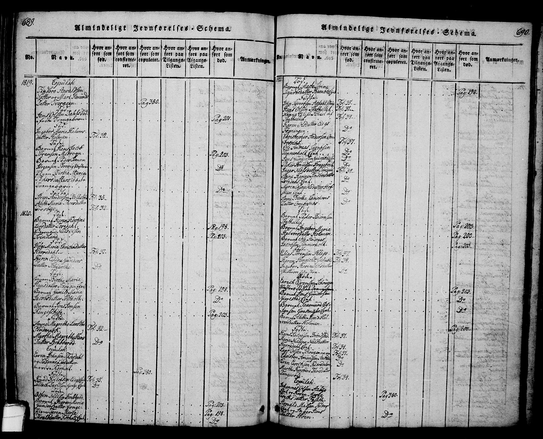 Bamble kirkebøker, SAKO/A-253/G/Ga/L0005: Parish register (copy) no. I 5, 1814-1855, p. 689-690