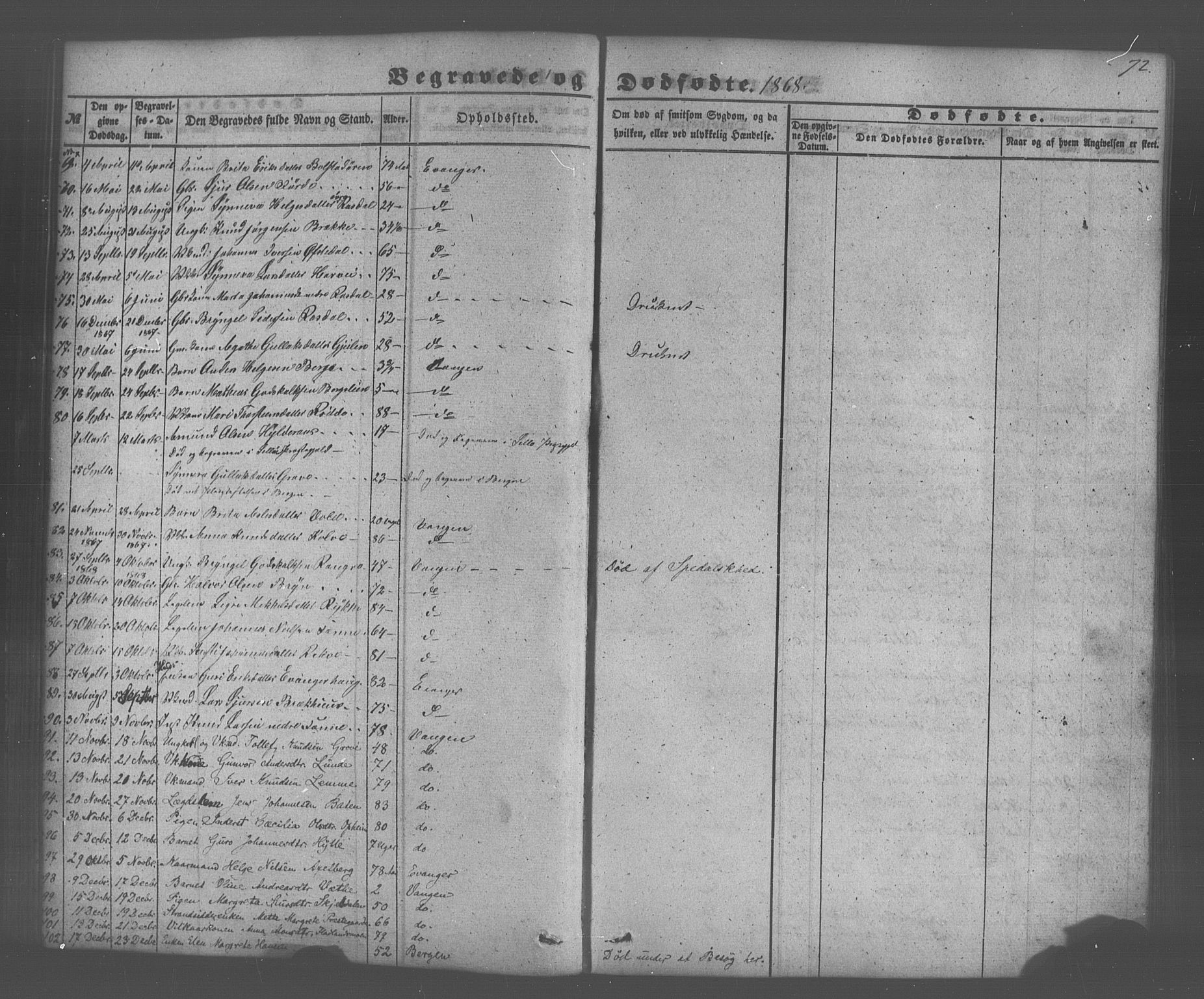 Voss sokneprestembete, AV/SAB-A-79001/H/Haa: Parish register (official) no. A 20, 1855-1886, p. 72