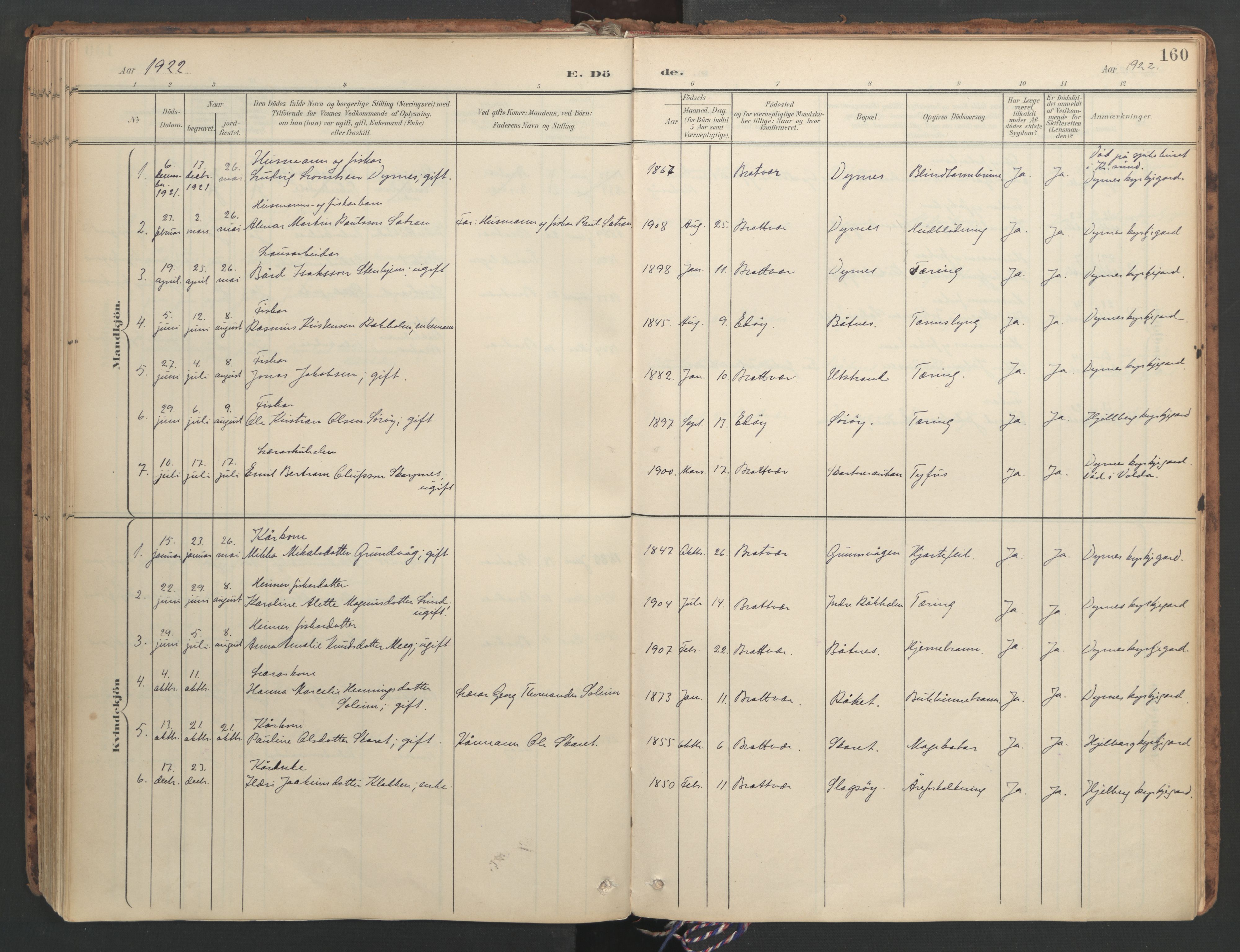 Ministerialprotokoller, klokkerbøker og fødselsregistre - Møre og Romsdal, SAT/A-1454/582/L0948: Parish register (official) no. 582A02, 1901-1922, p. 160
