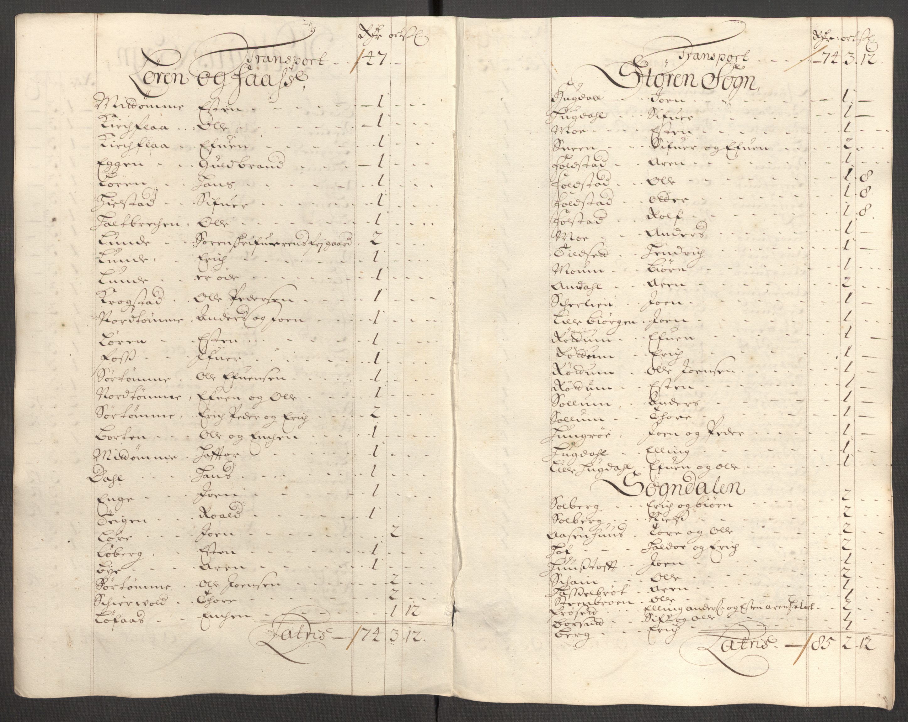 Rentekammeret inntil 1814, Reviderte regnskaper, Fogderegnskap, AV/RA-EA-4092/R60/L3947: Fogderegnskap Orkdal og Gauldal, 1697, p. 396