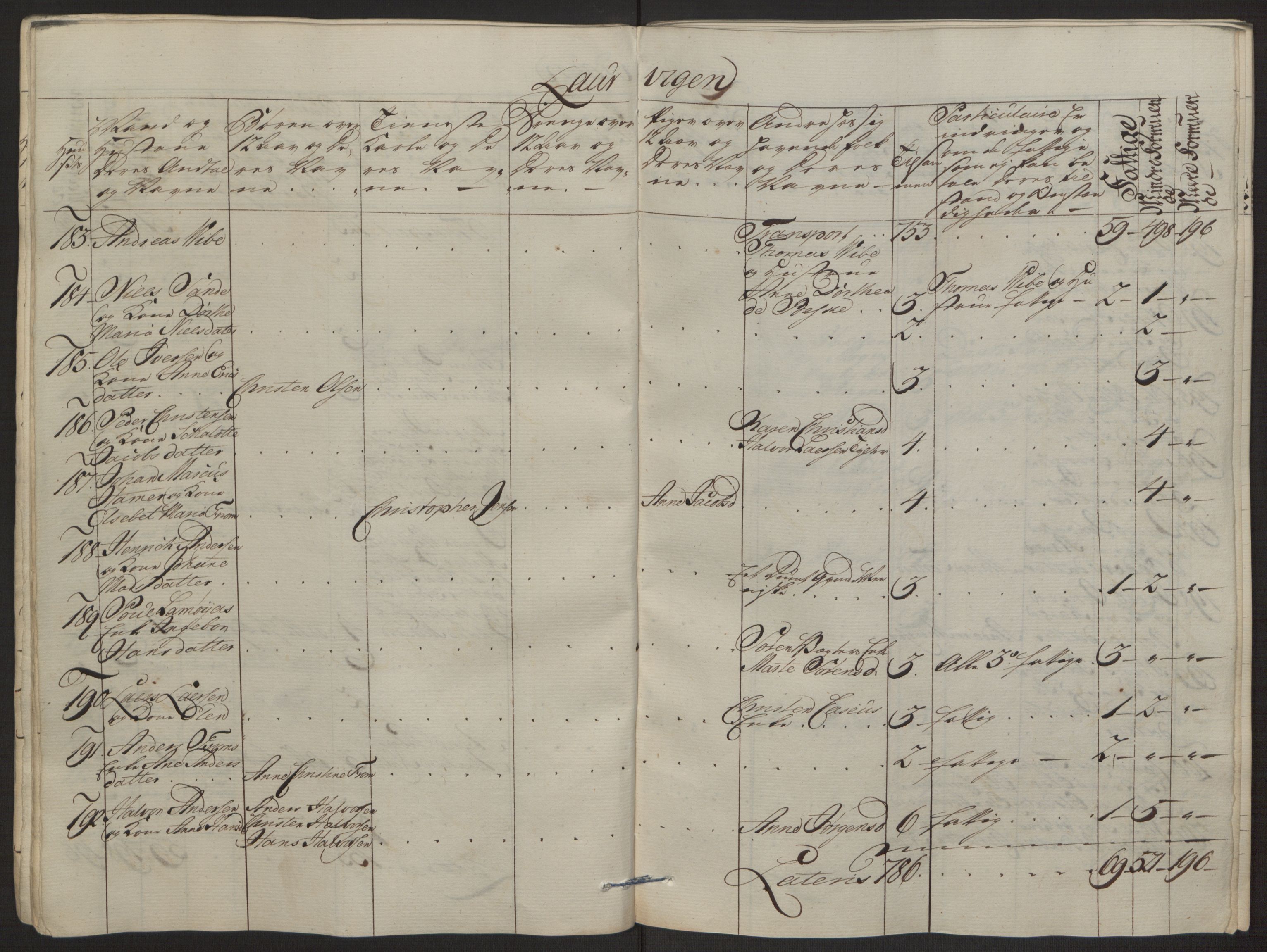 Rentekammeret inntil 1814, Reviderte regnskaper, Byregnskaper, AV/RA-EA-4066/R/Ri/L0183/0001: [I4] Kontribusjonsregnskap / Ekstraskatt, 1762-1768, p. 35