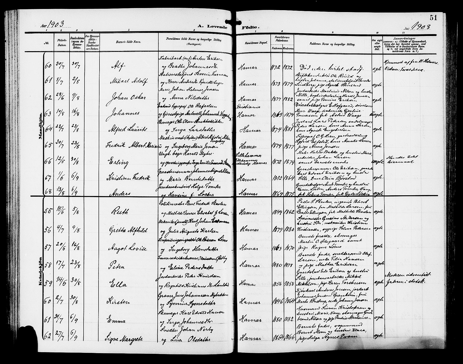 Hamar prestekontor, AV/SAH-DOMPH-002/H/Ha/Hab/L0001: Parish register (copy) no. 1, 1899-1914, p. 51