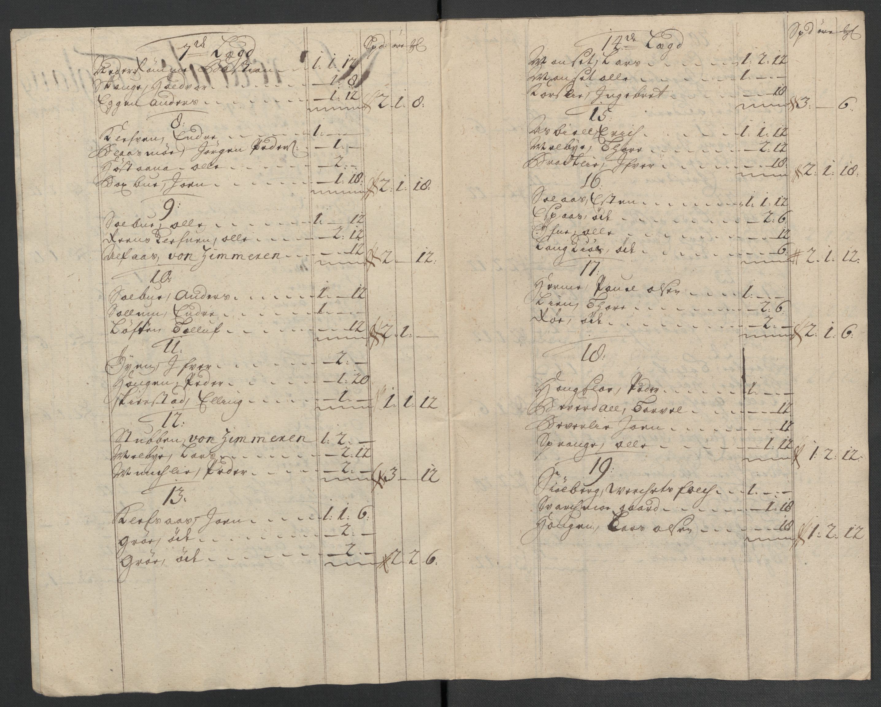 Rentekammeret inntil 1814, Reviderte regnskaper, Fogderegnskap, RA/EA-4092/R60/L3959: Fogderegnskap Orkdal og Gauldal, 1709, p. 98