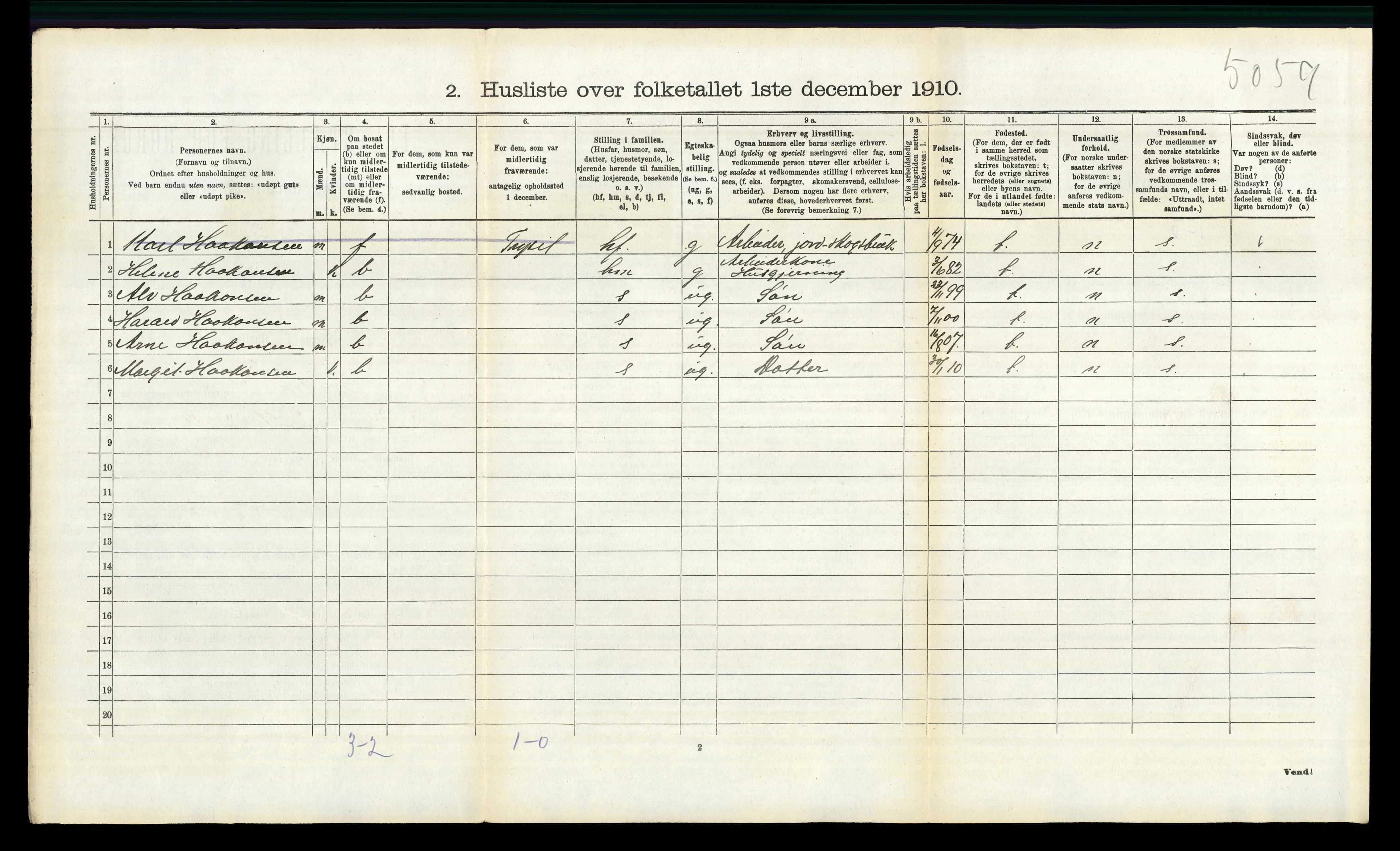 RA, 1910 census for Trysil, 1910, p. 324