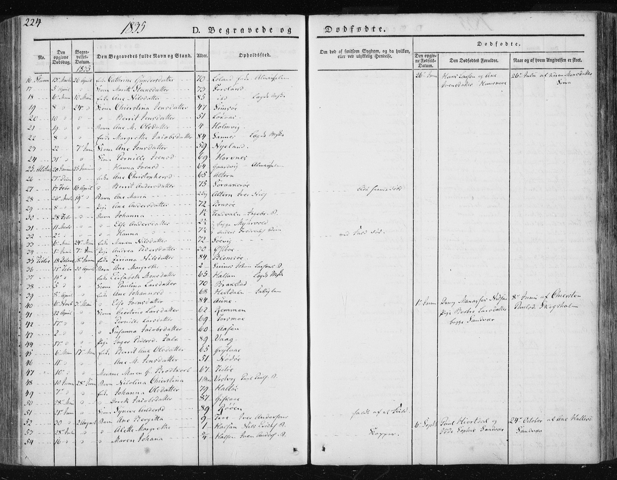 Ministerialprotokoller, klokkerbøker og fødselsregistre - Nordland, AV/SAT-A-1459/830/L0447: Parish register (official) no. 830A11, 1831-1854, p. 224