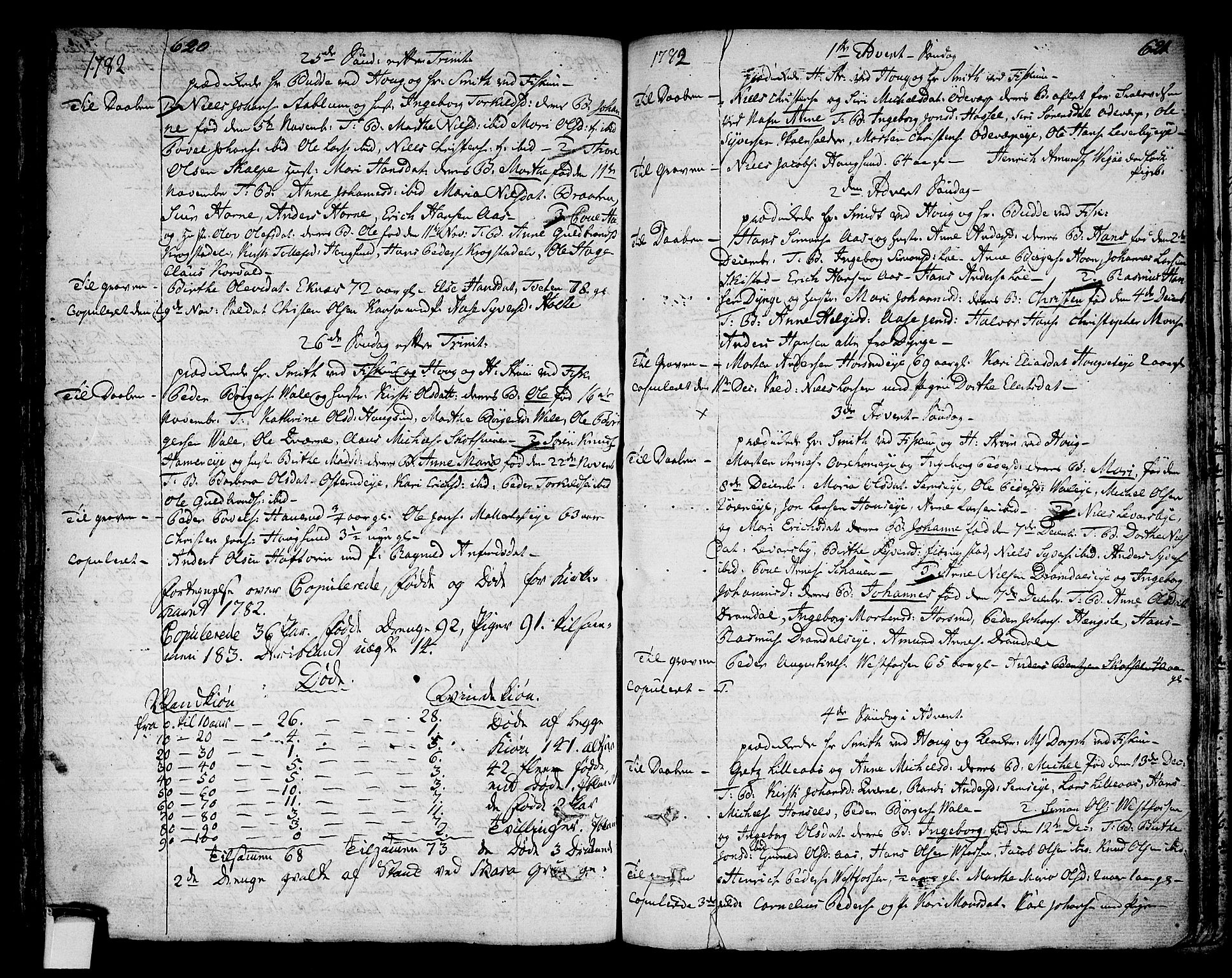 Eiker kirkebøker, SAKO/A-4/F/Fa/L0008: Parish register (official) no. I 8, 1764-1788, p. 620-621