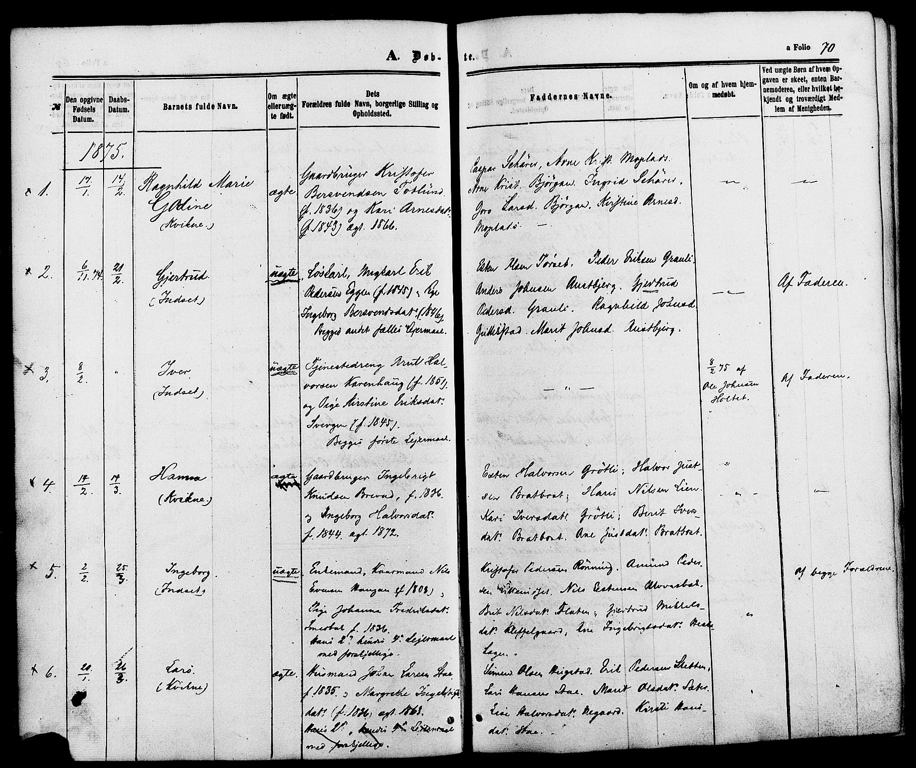 Kvikne prestekontor, SAH/PREST-064/H/Ha/Haa/L0006: Parish register (official) no. 6, 1863-1886, p. 70
