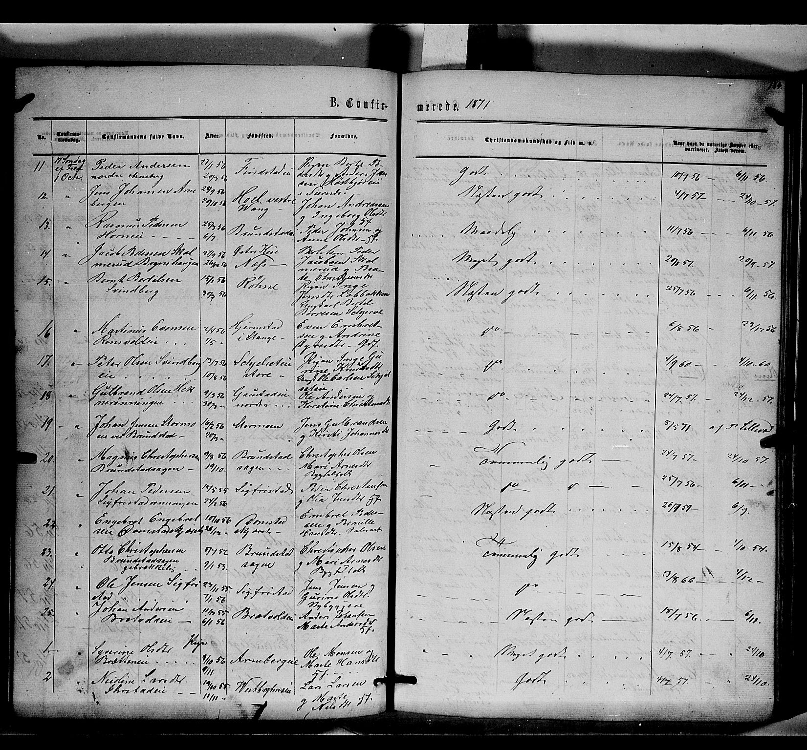 Romedal prestekontor, AV/SAH-PREST-004/K/L0005: Parish register (official) no. 5, 1862-1874, p. 184