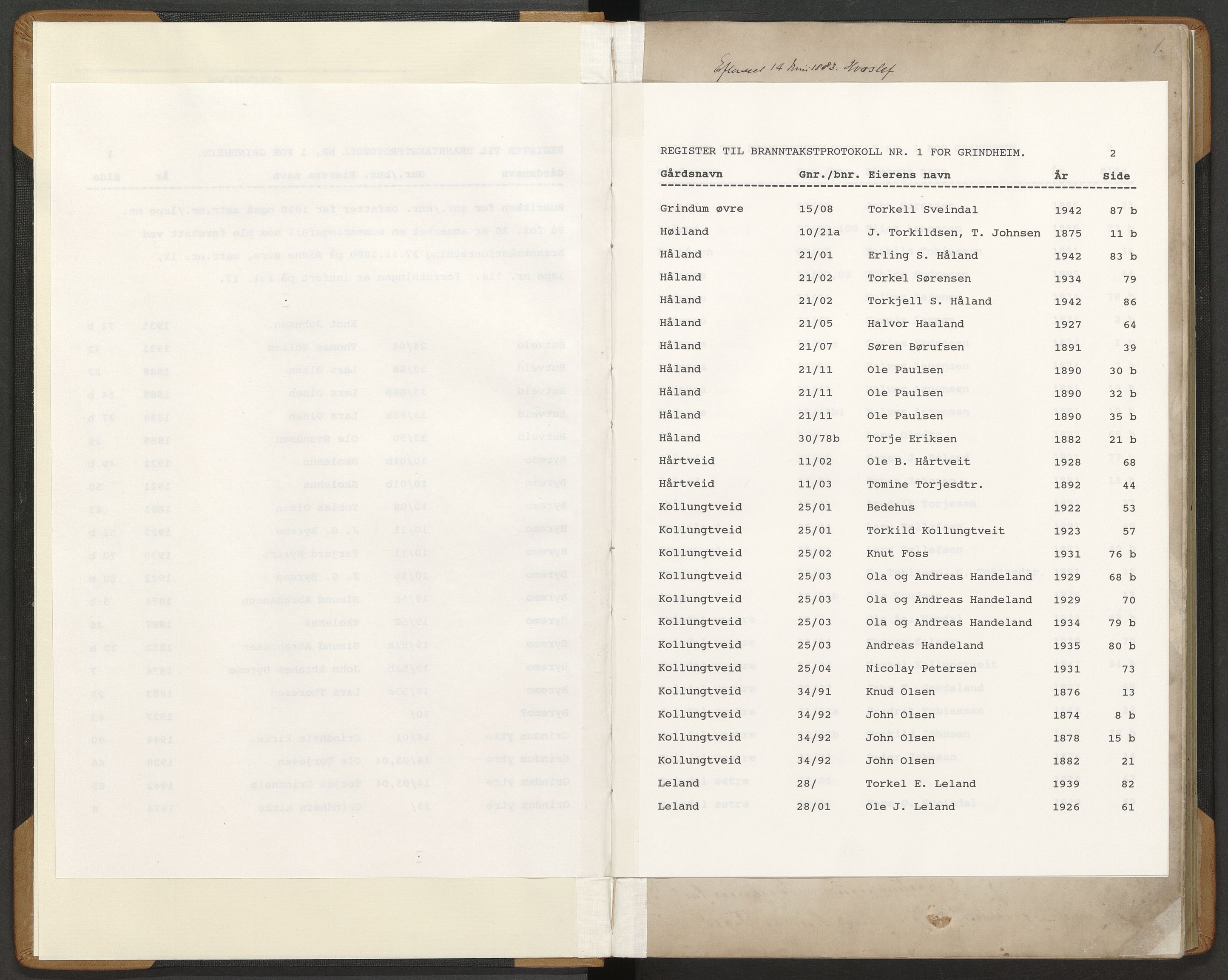 Norges Brannkasse Grindheim, AV/SAK-2241-0019/F/Fa/L0001: Branntakstprotokoll nr. 1 med gårdsnavnregister, 1874-1947